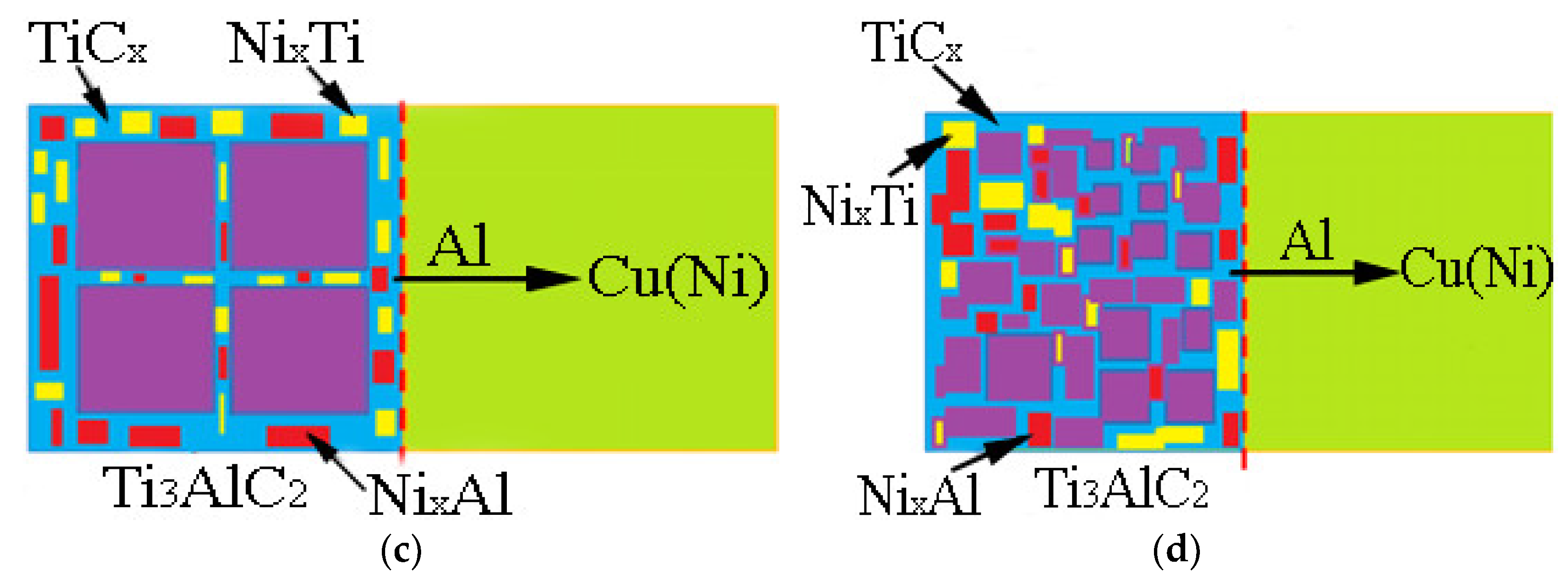 Coatings 13 01414 g011b Coatings 13 01414 g011b