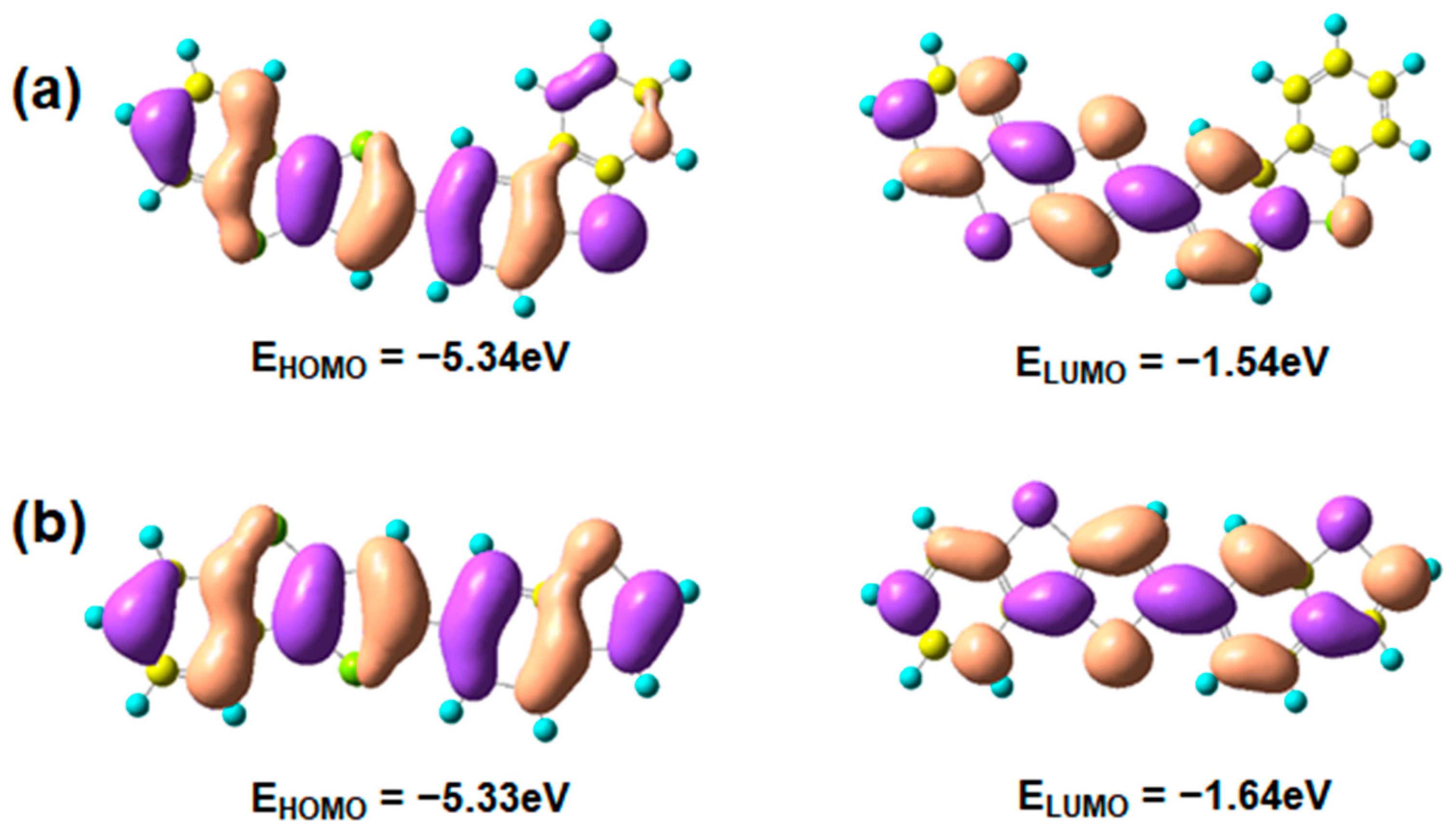 Coatings 13 01417 g002 Coatings 13 01417 g002