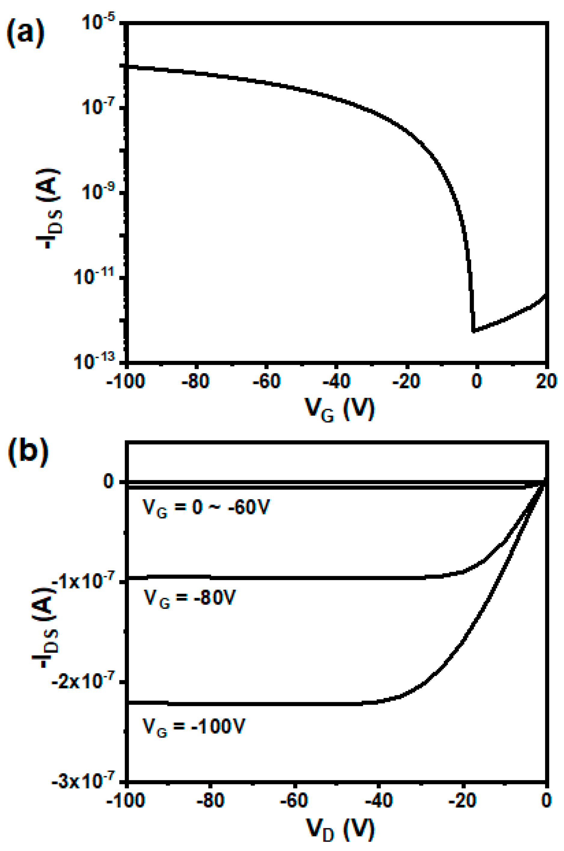 Coatings 13 01417 g004 Coatings 13 01417 g004