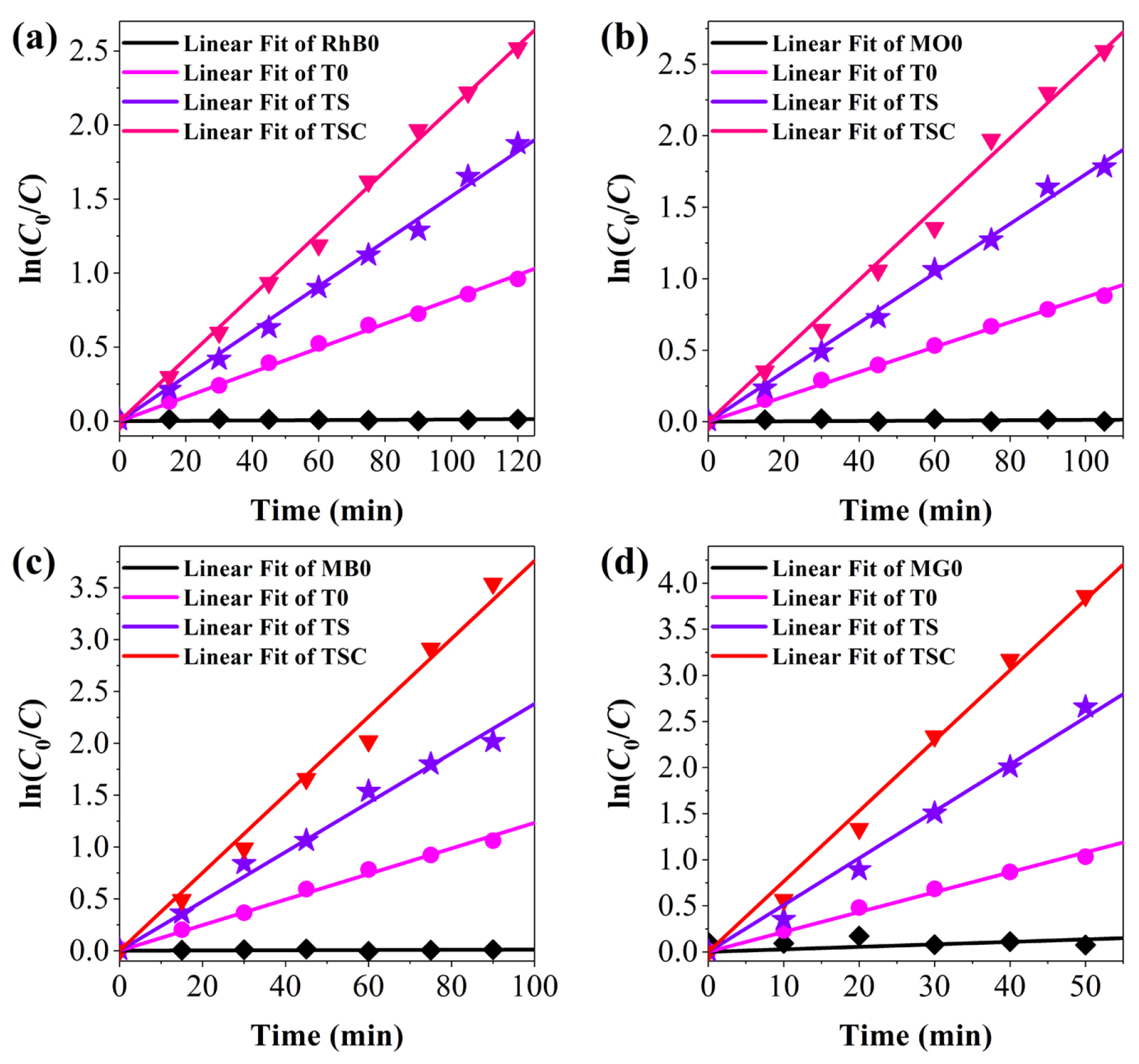 Coatings 13 01422 g010