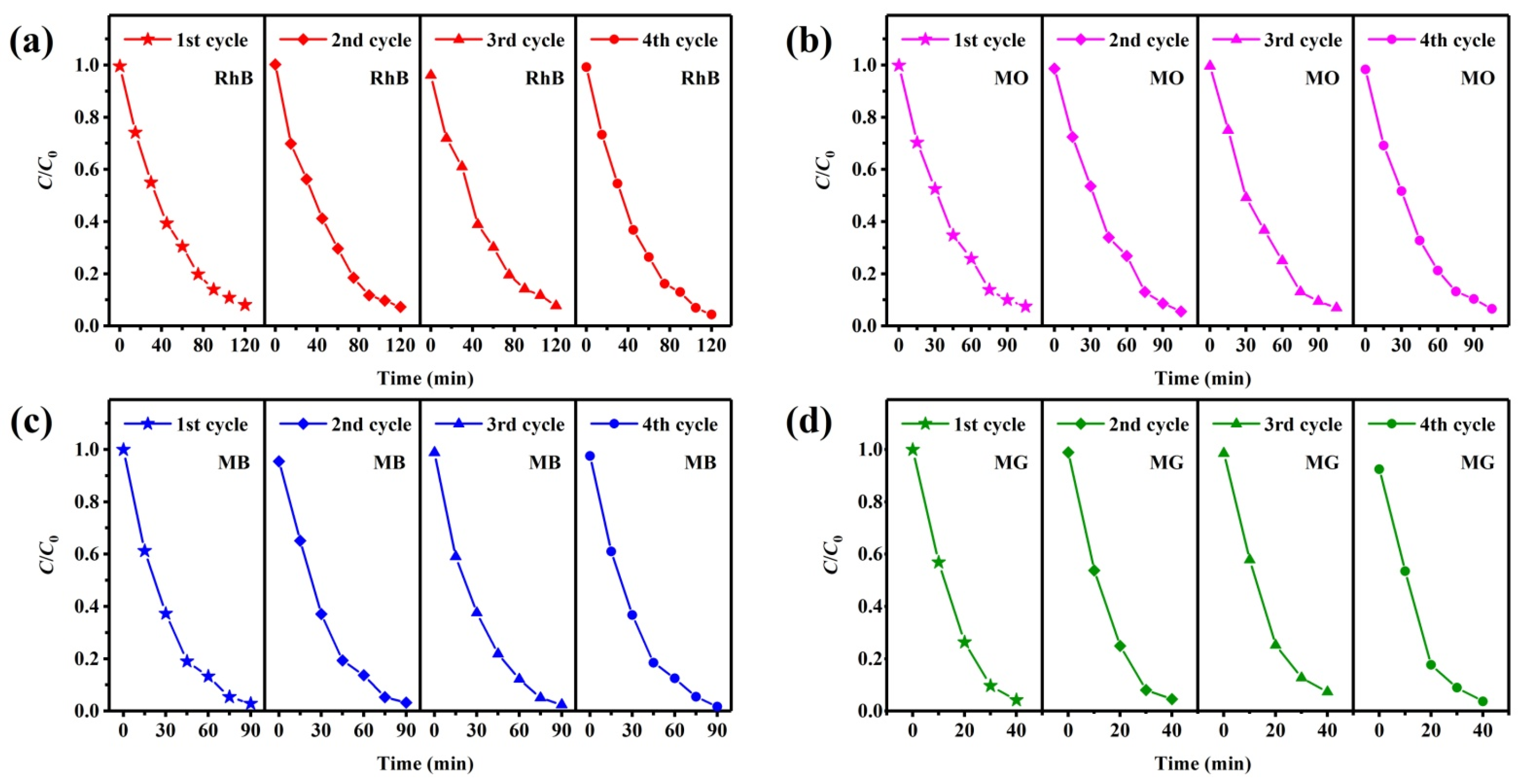 Coatings 13 01422 g011
