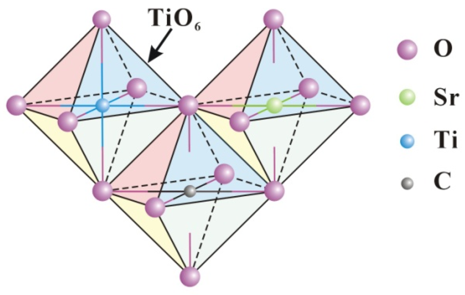 Coatings 13 01422 g012