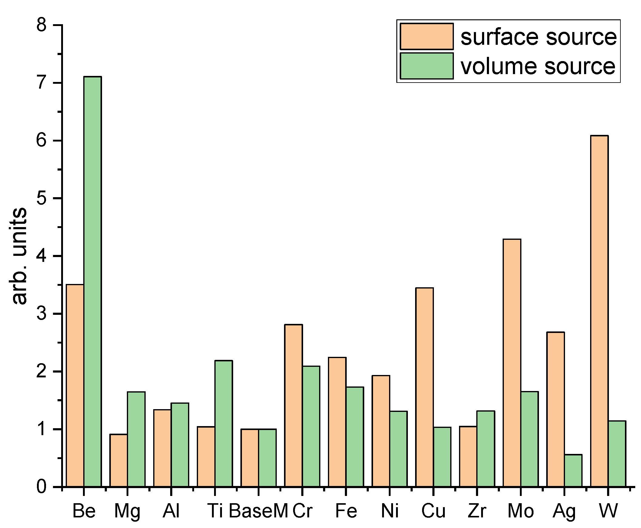 Coatings 13 01425 g002