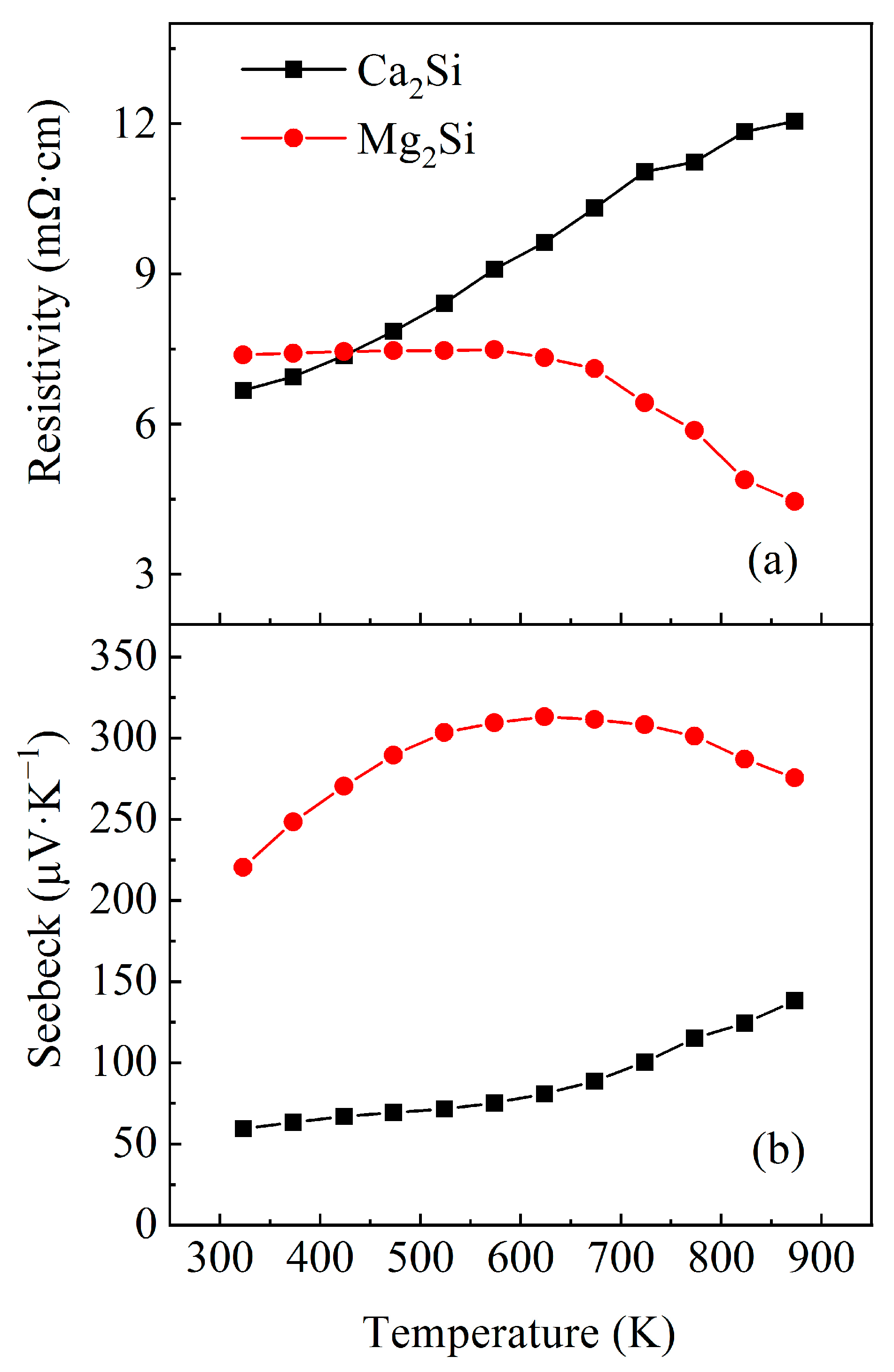 Coatings 13 01426 g002