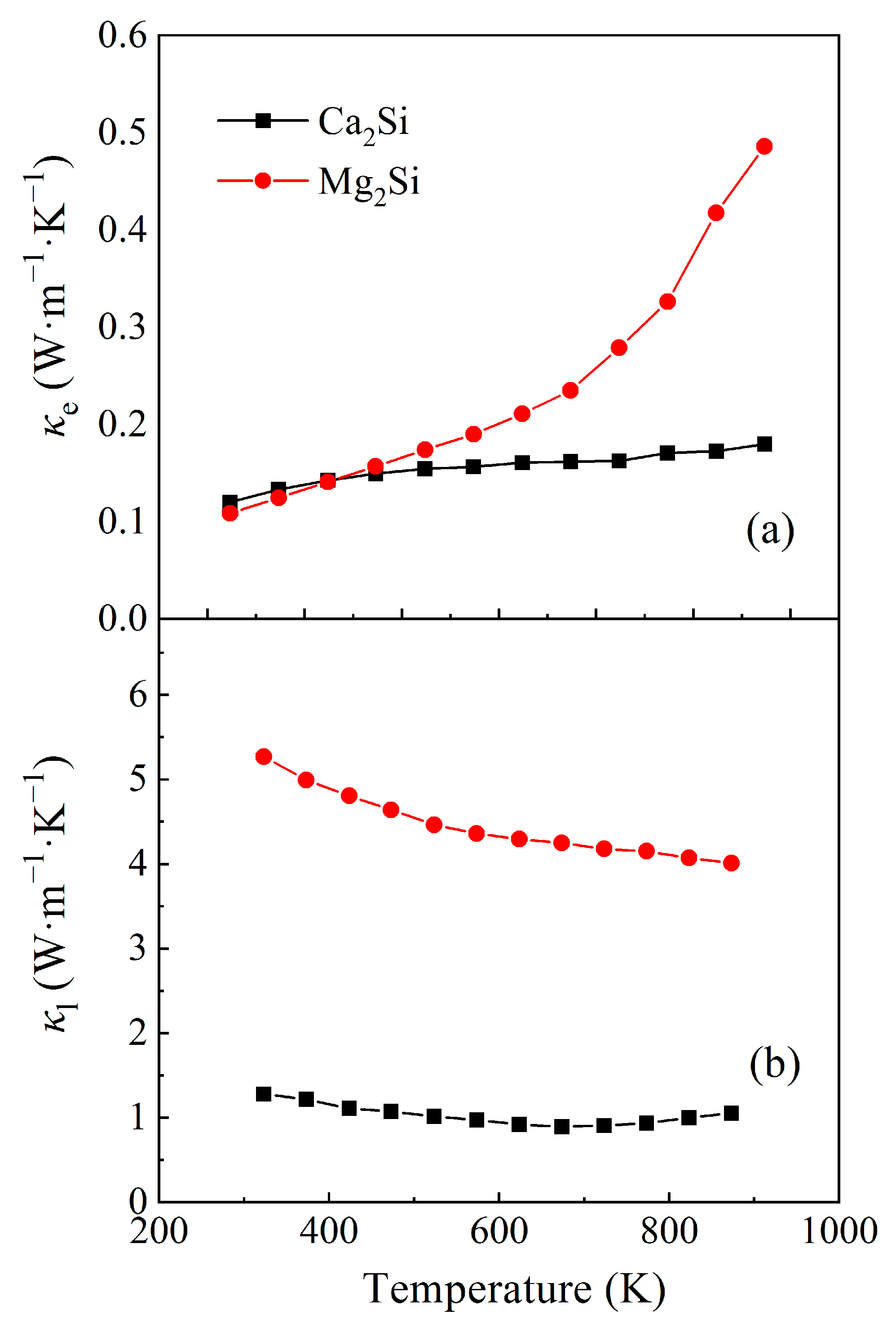 Coatings 13 01426 g003