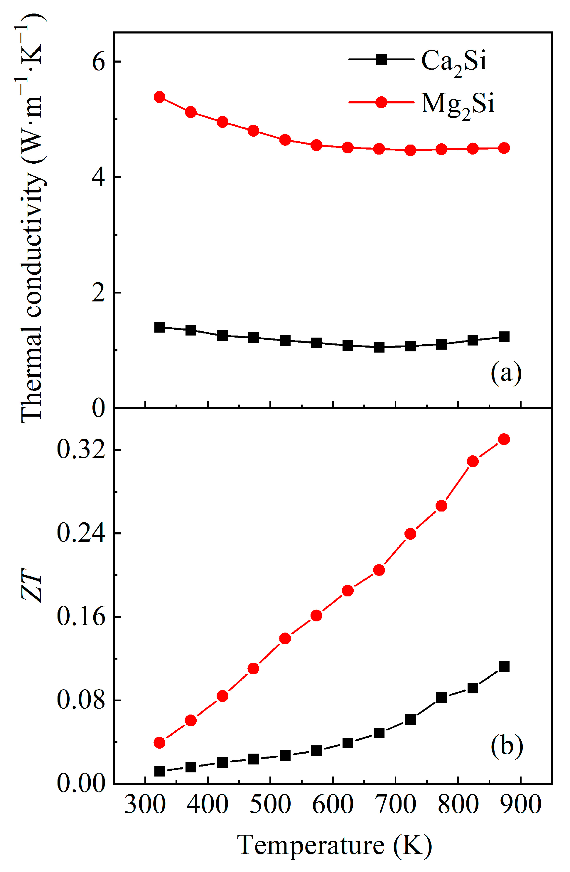 Coatings 13 01426 g004