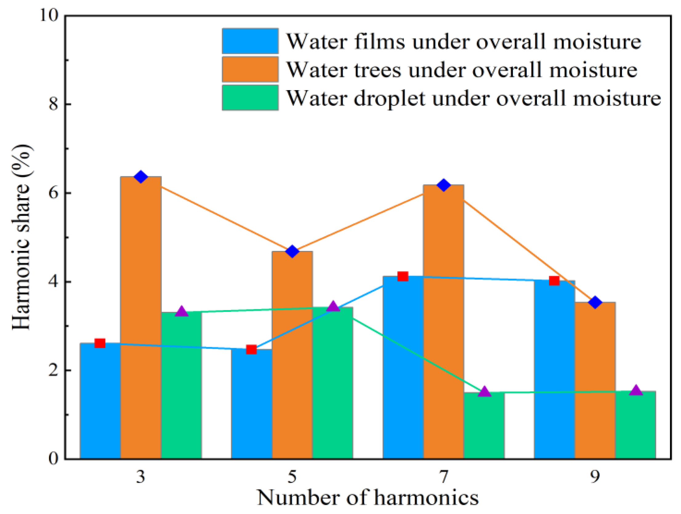 Coatings 13 01430 g013