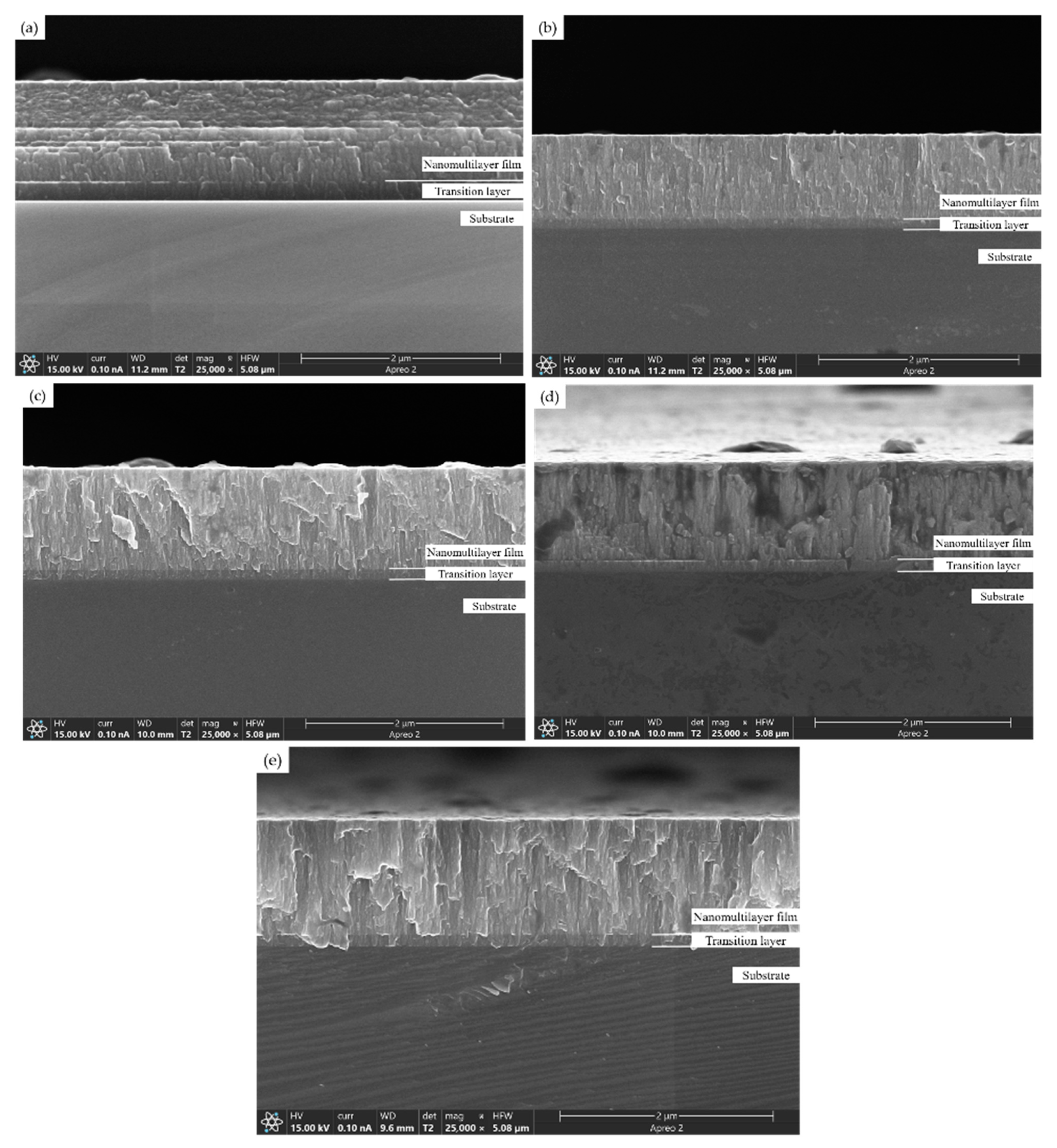 Coatings 13 01431 g004