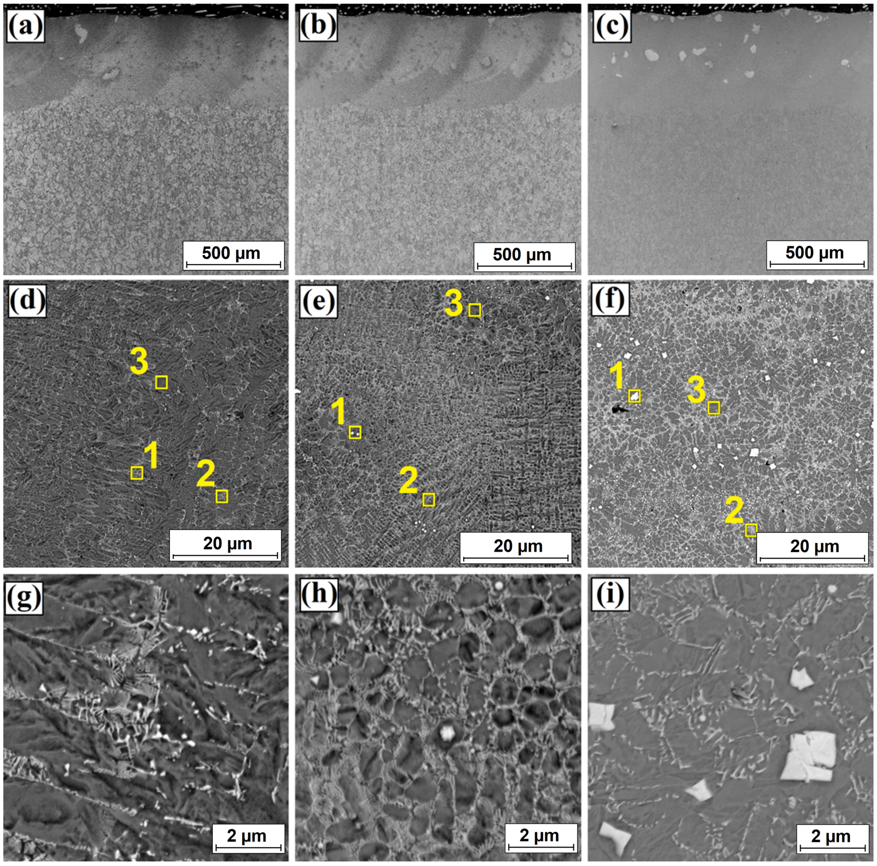 Coatings 13 01432 g005 Coatings 13 01432 g005