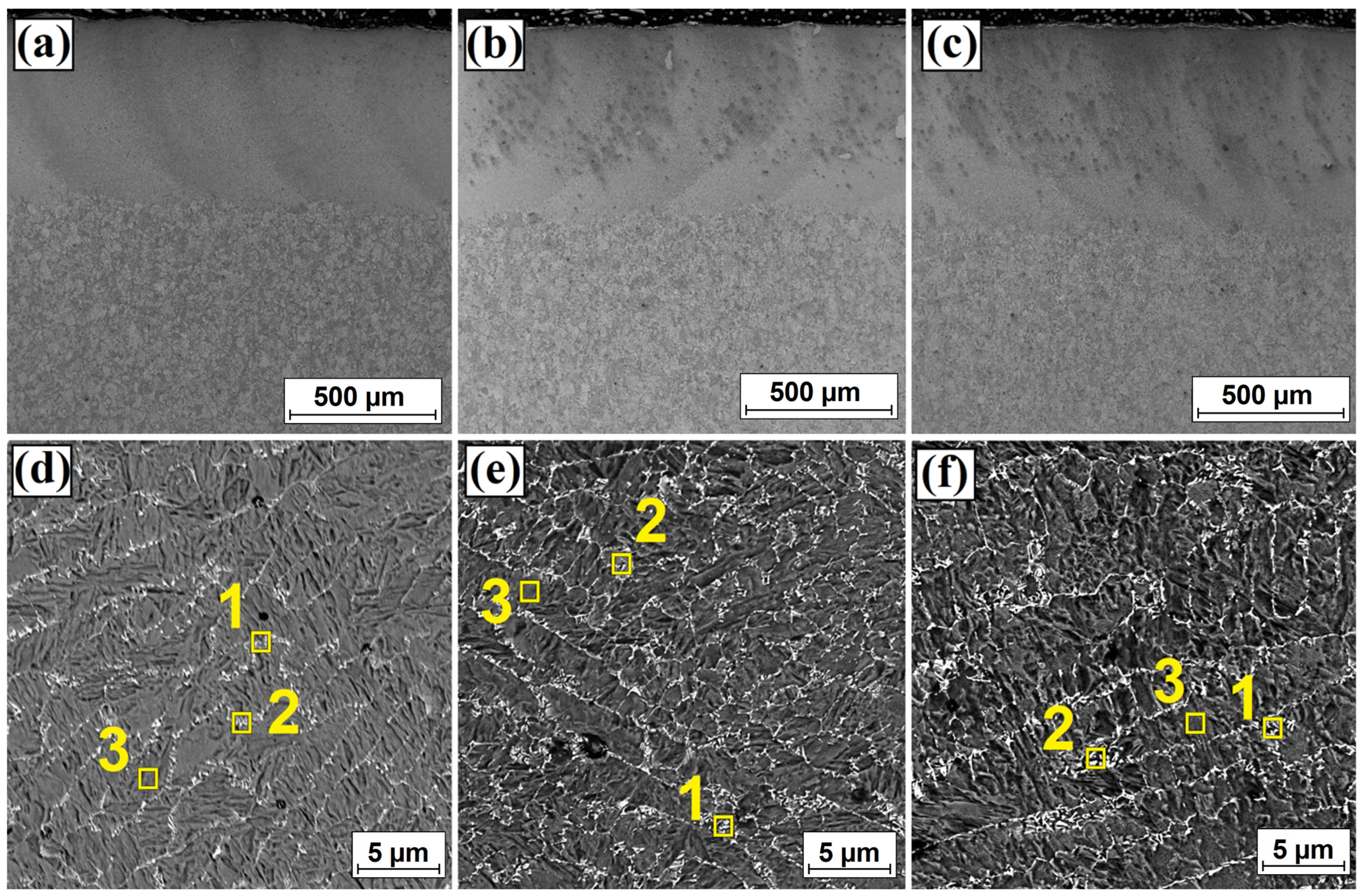 Coatings 13 01432 g006 Coatings 13 01432 g006