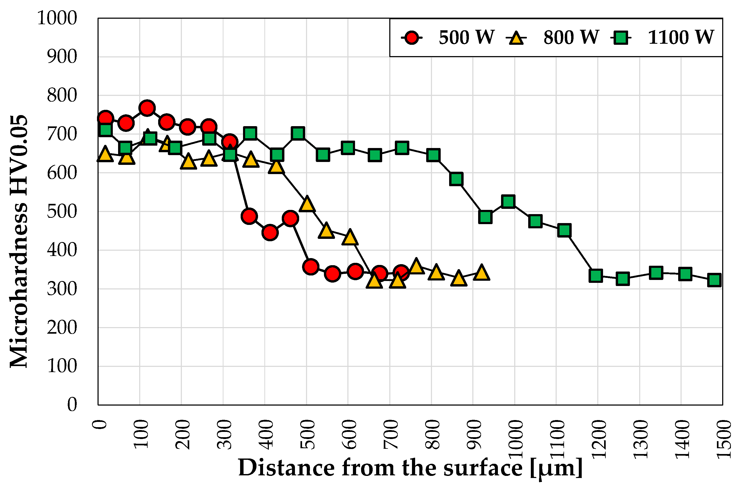 Coatings 13 01432 g009 Coatings 13 01432 g009