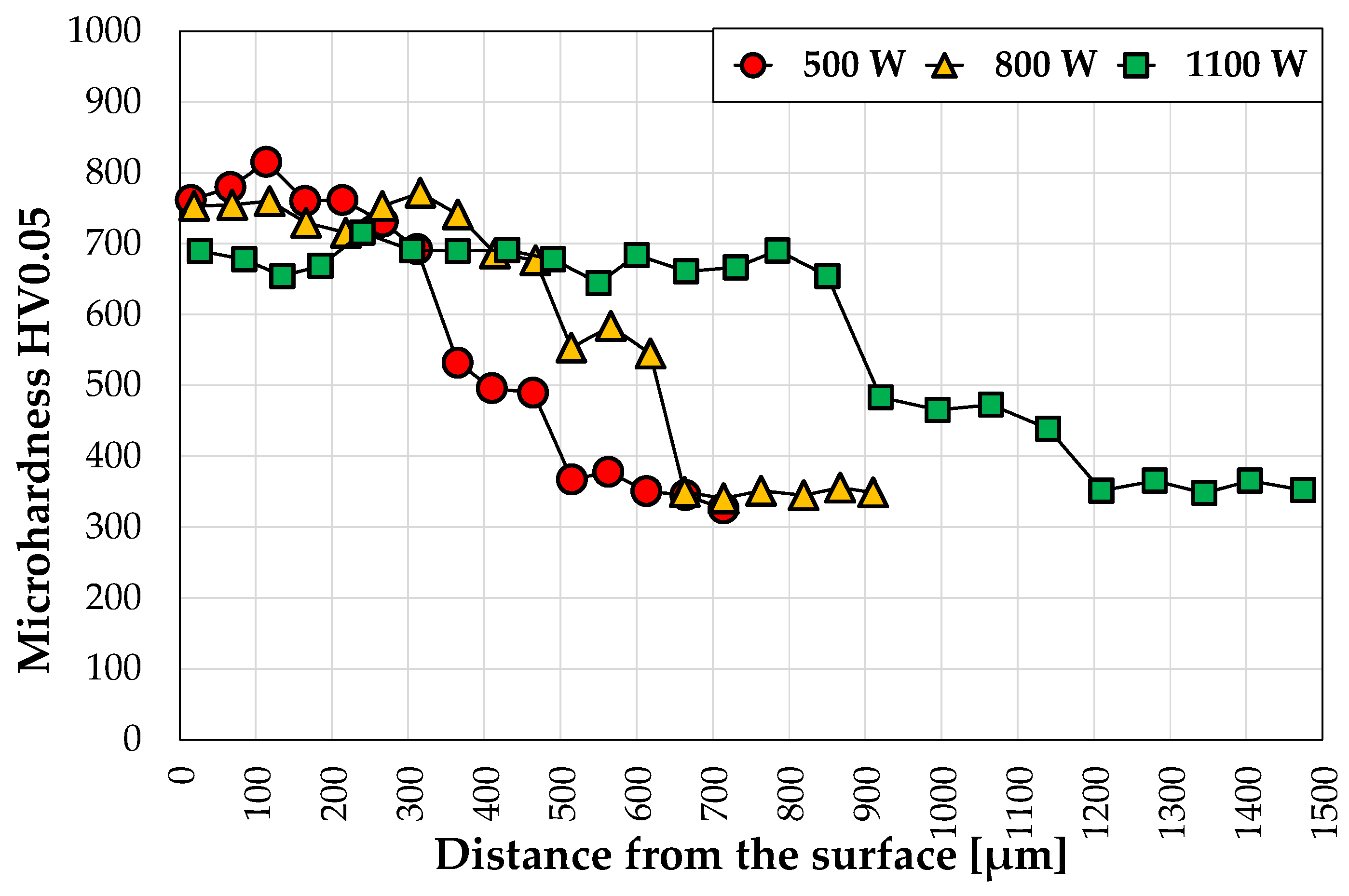Coatings 13 01432 g010 Coatings 13 01432 g010