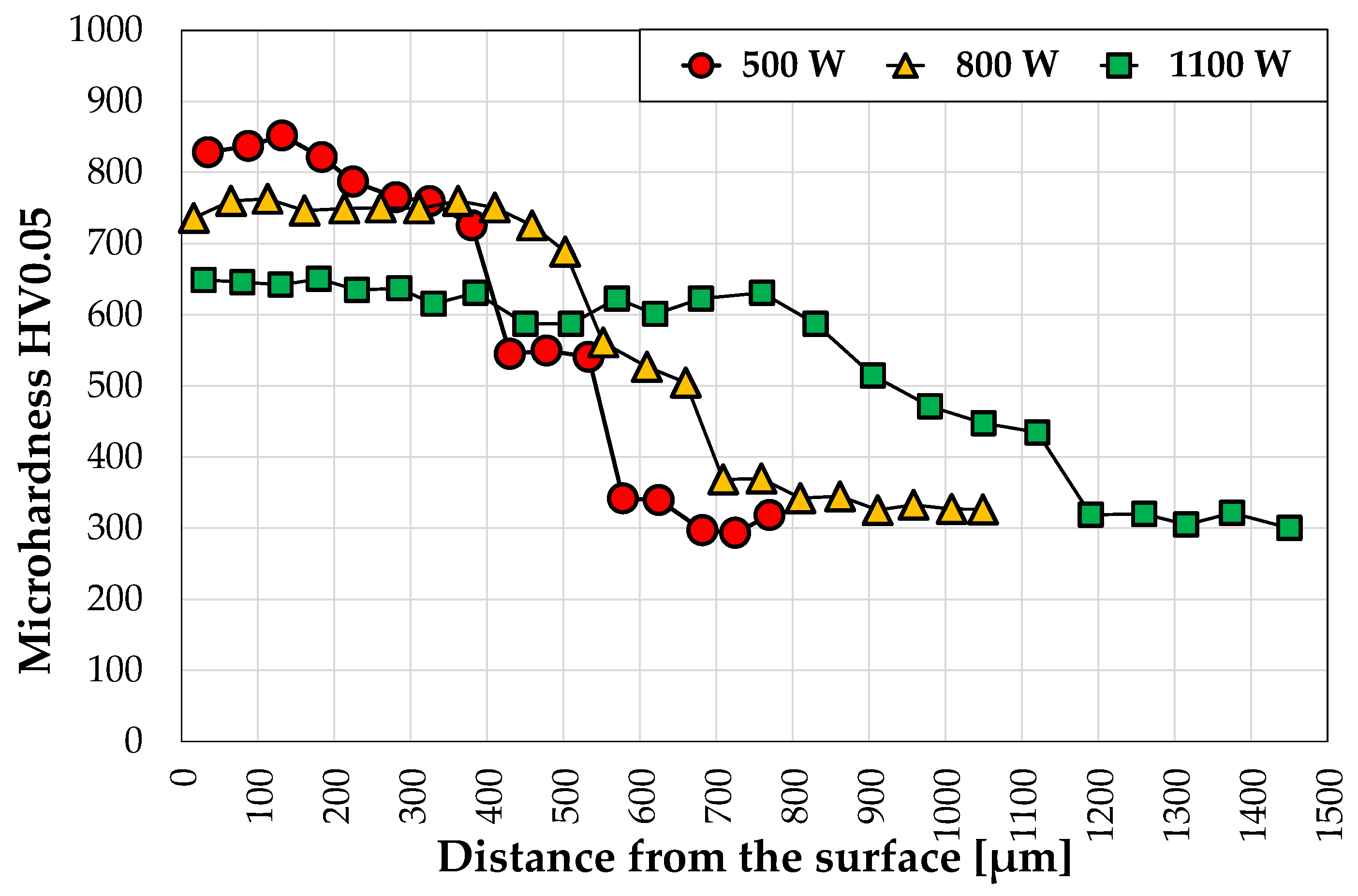 Coatings 13 01432 g011 Coatings 13 01432 g011