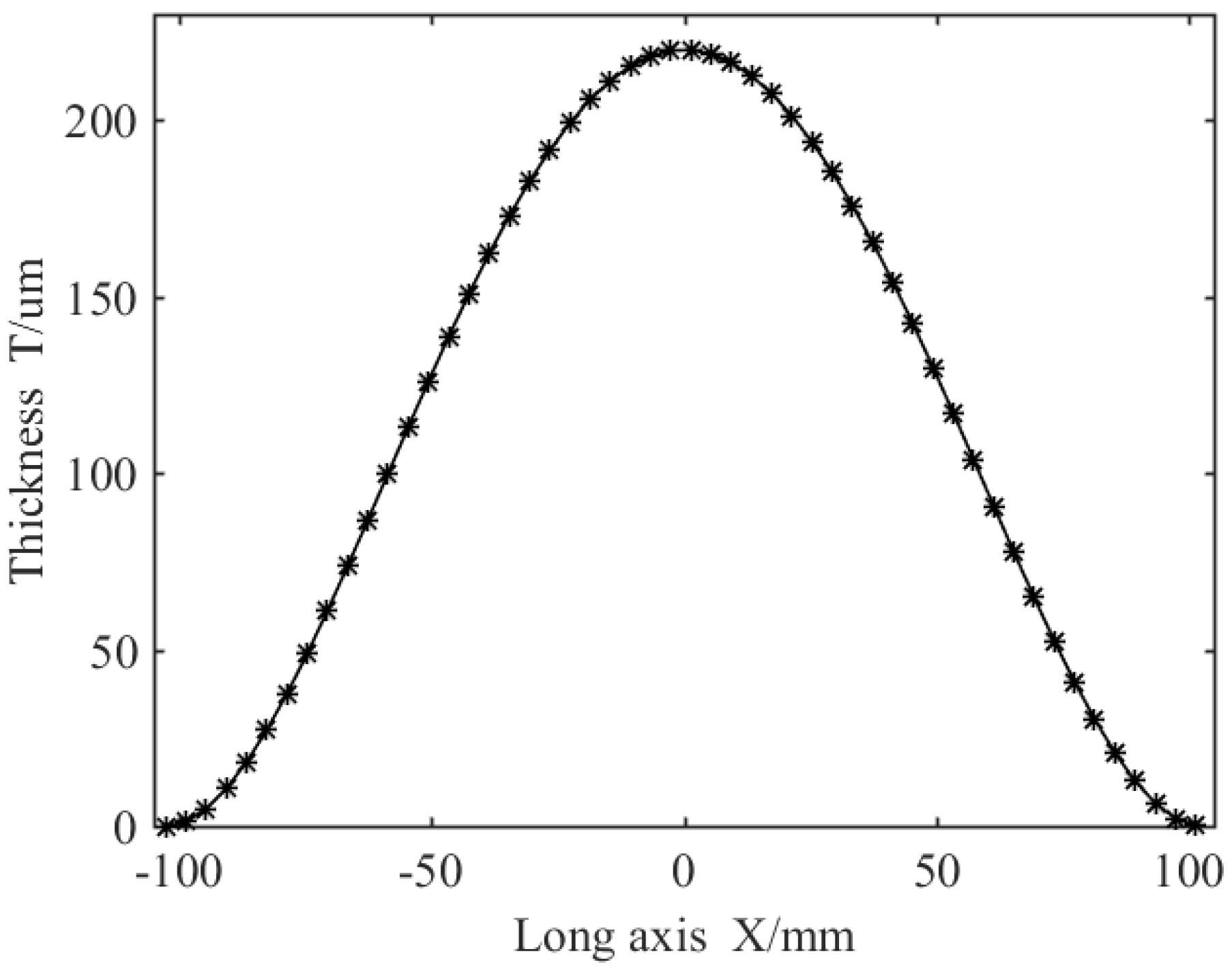 Coatings 13 01434 g011