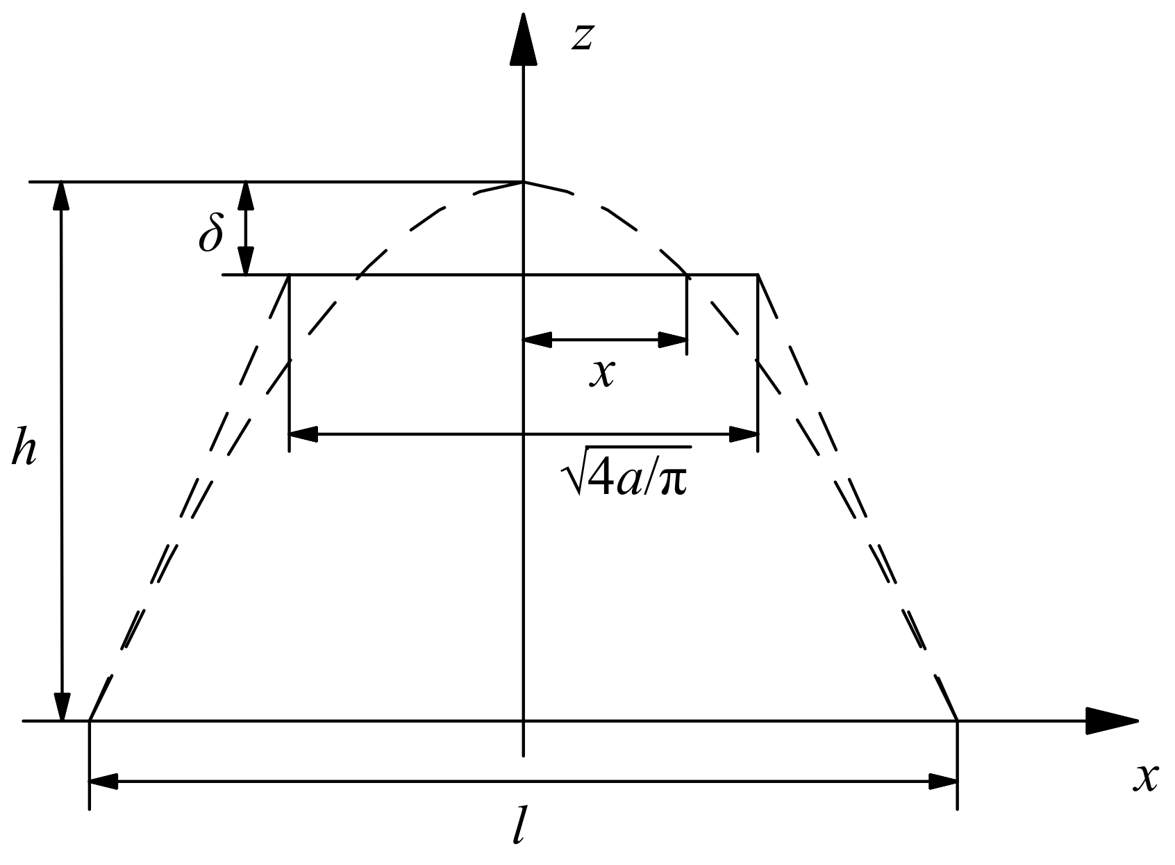 Coatings 13 01435 g002