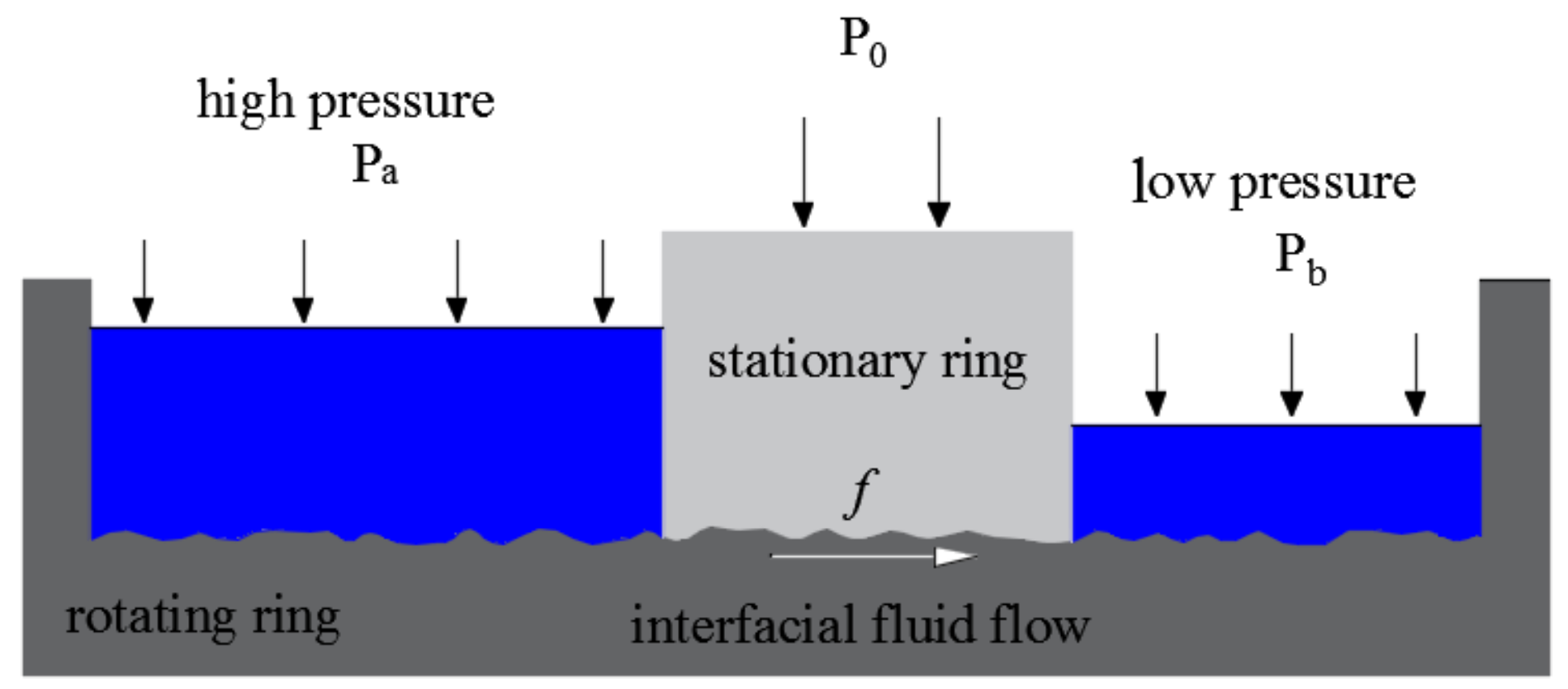 Coatings 13 01435 g004