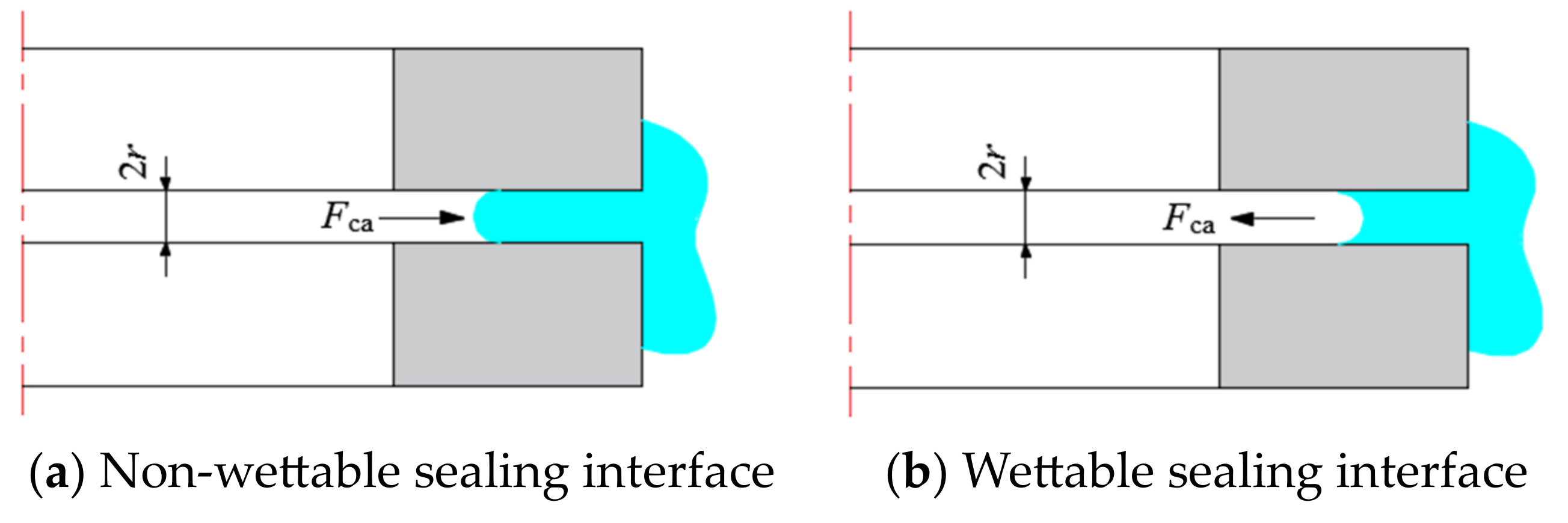 Coatings 13 01435 g008