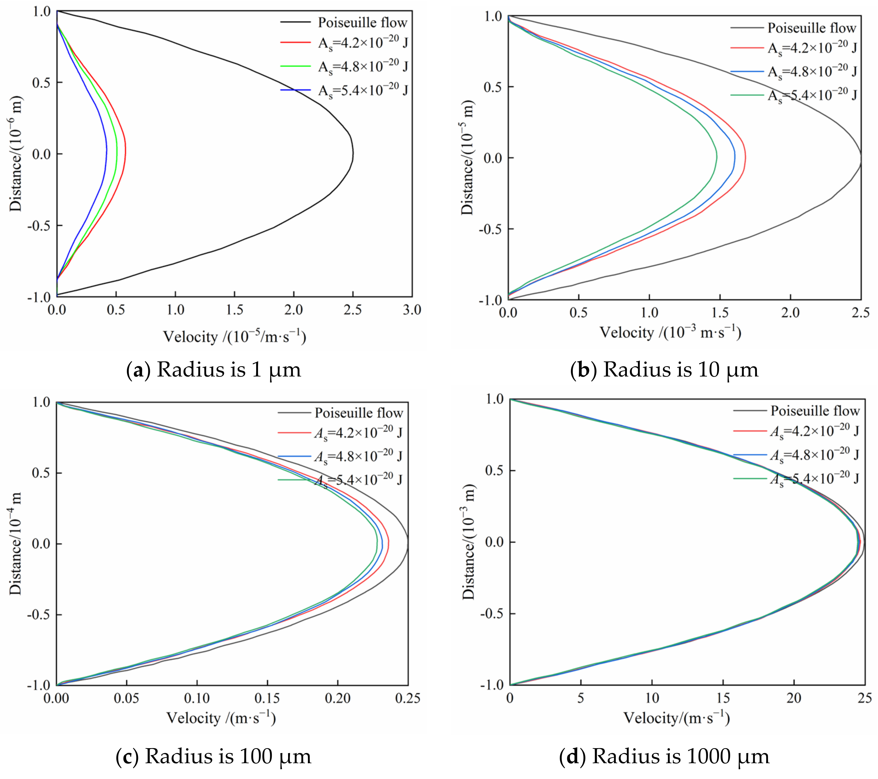 Coatings 13 01435 g011