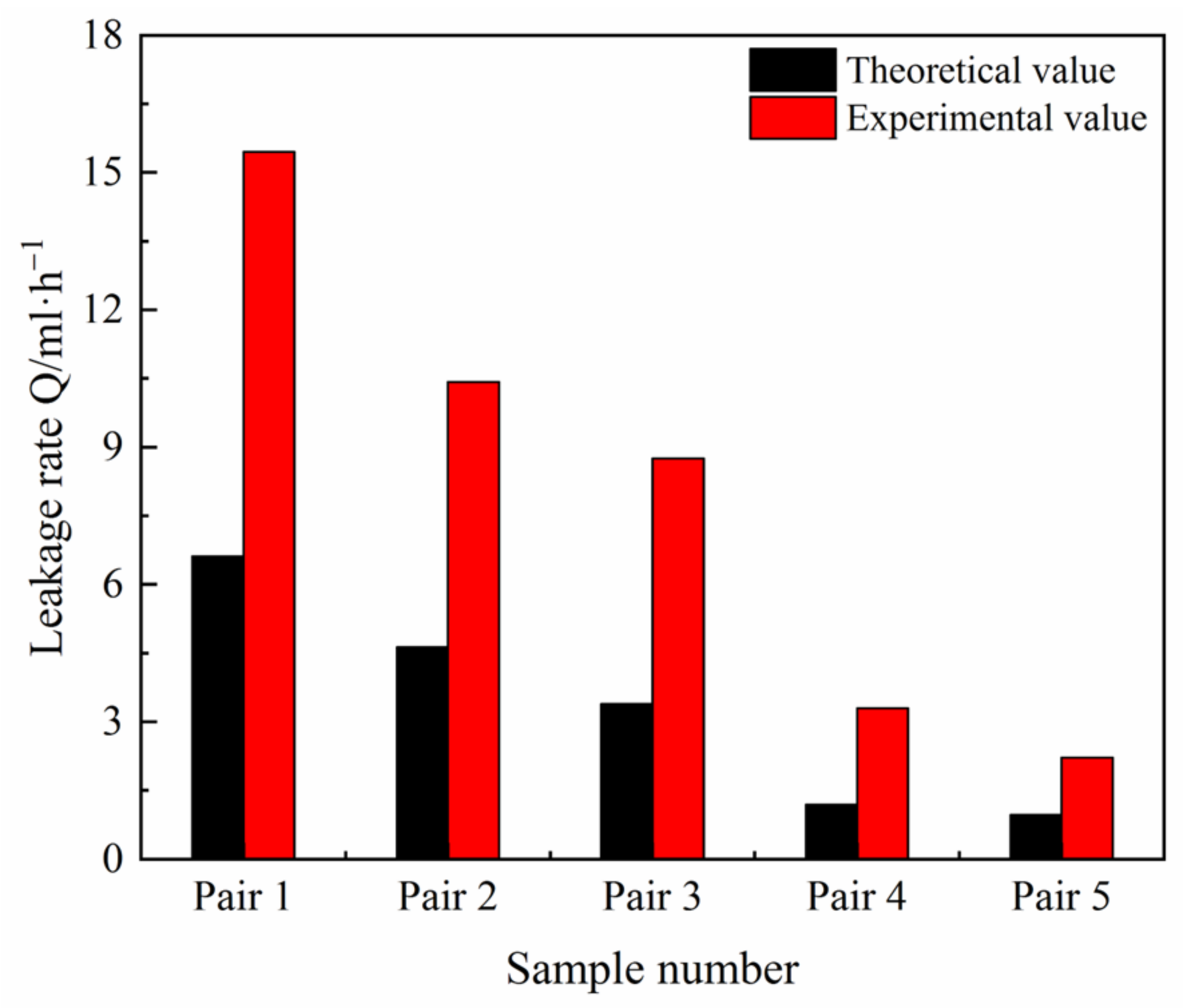 Coatings 13 01435 g015