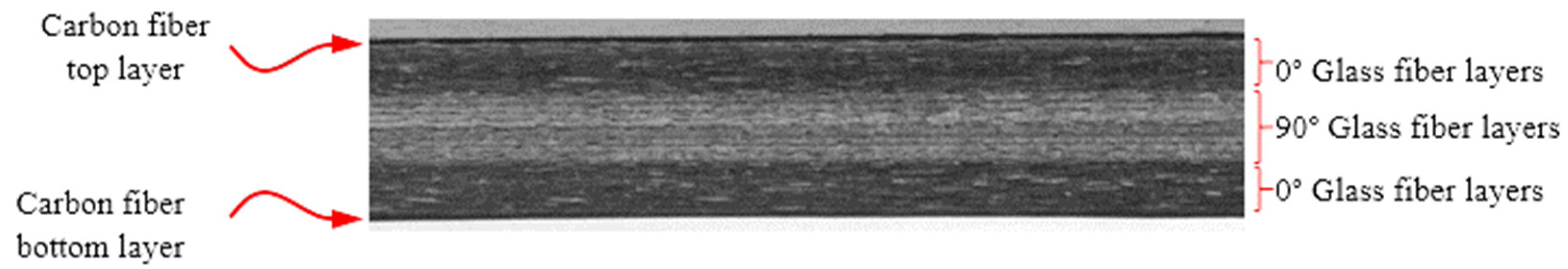 Coatings 13 01440 g001