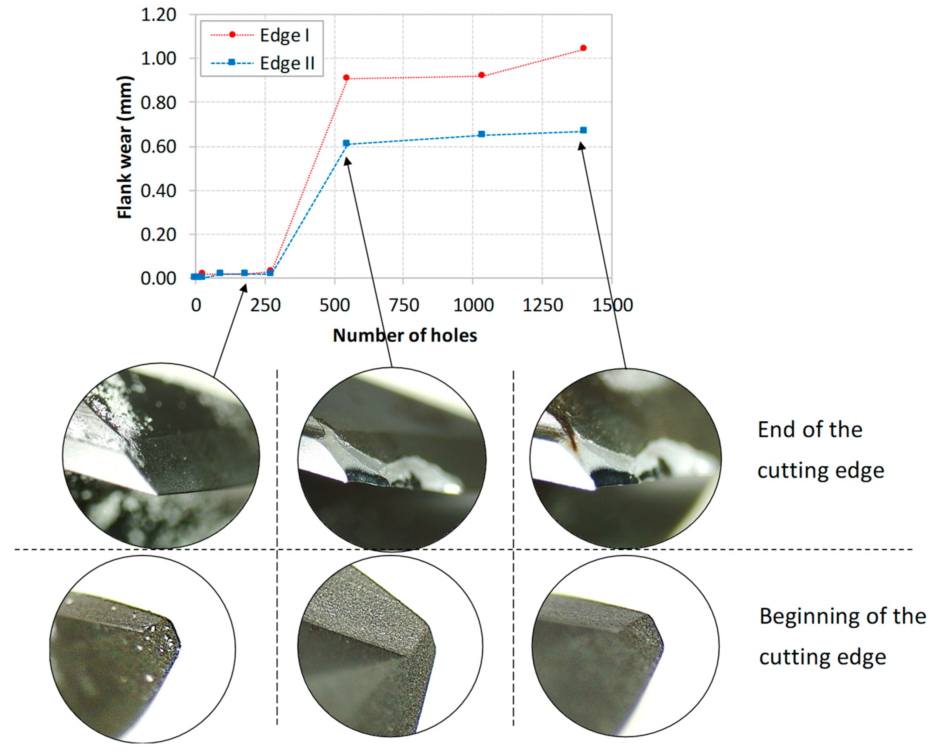 Coatings 13 01440 g006