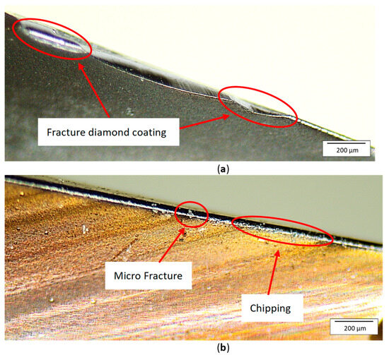 Coatings Free FullText Study of the Influence of Tool Wear of Two