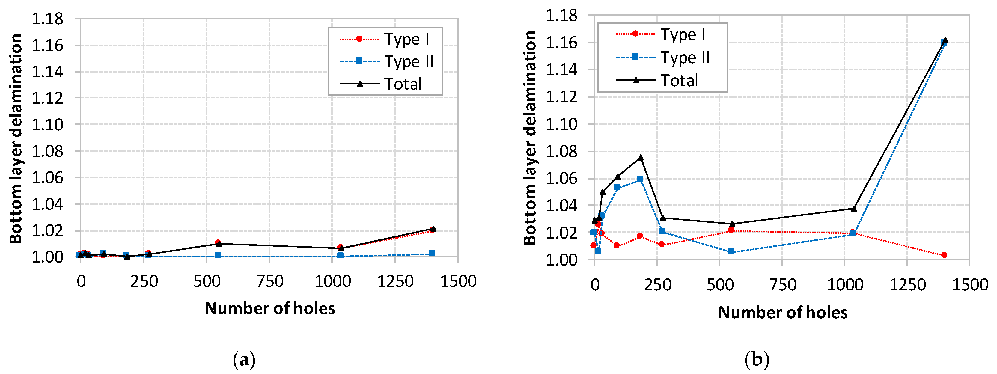 Coatings 13 01440 g012