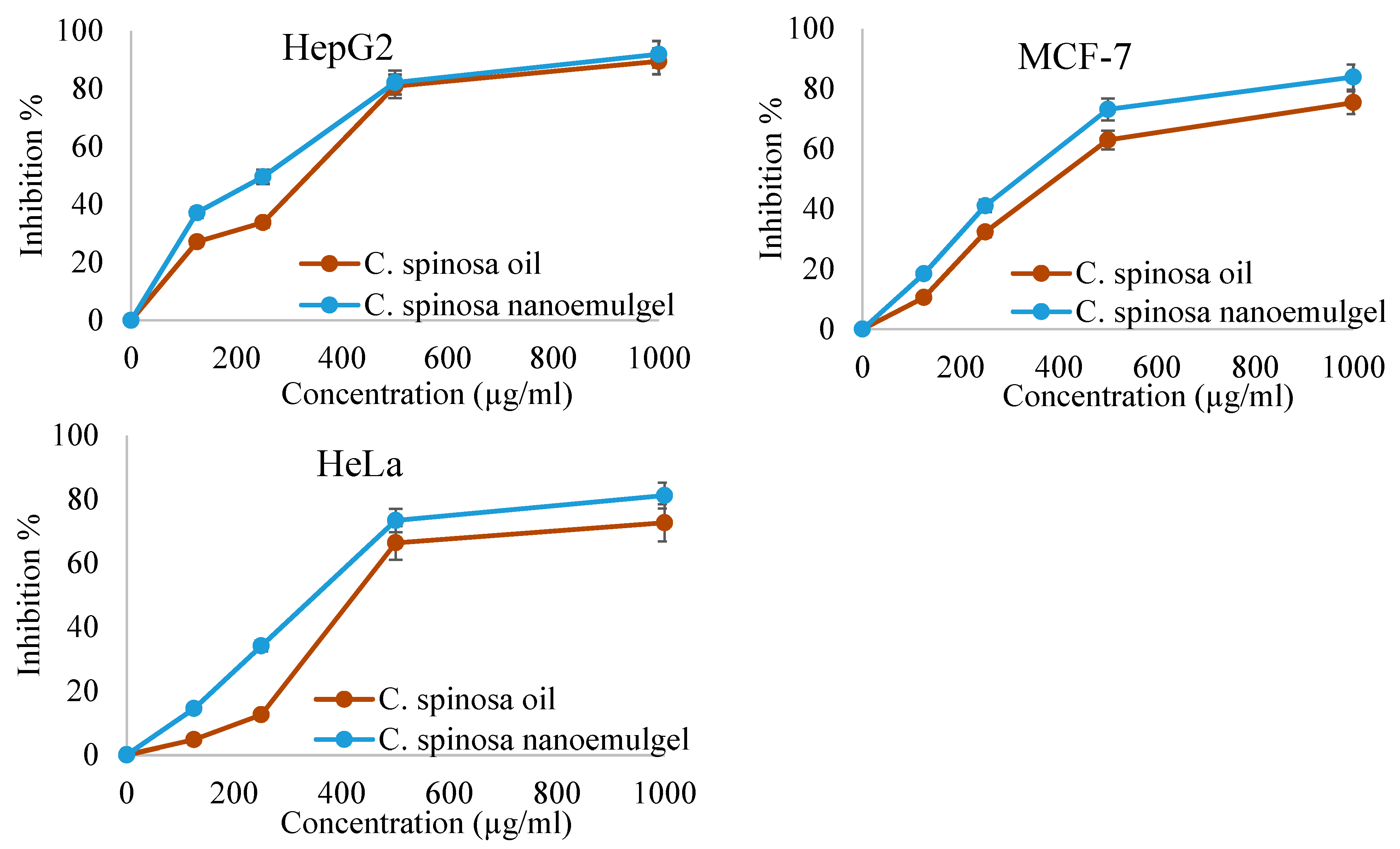 Coatings 13 01441 g005