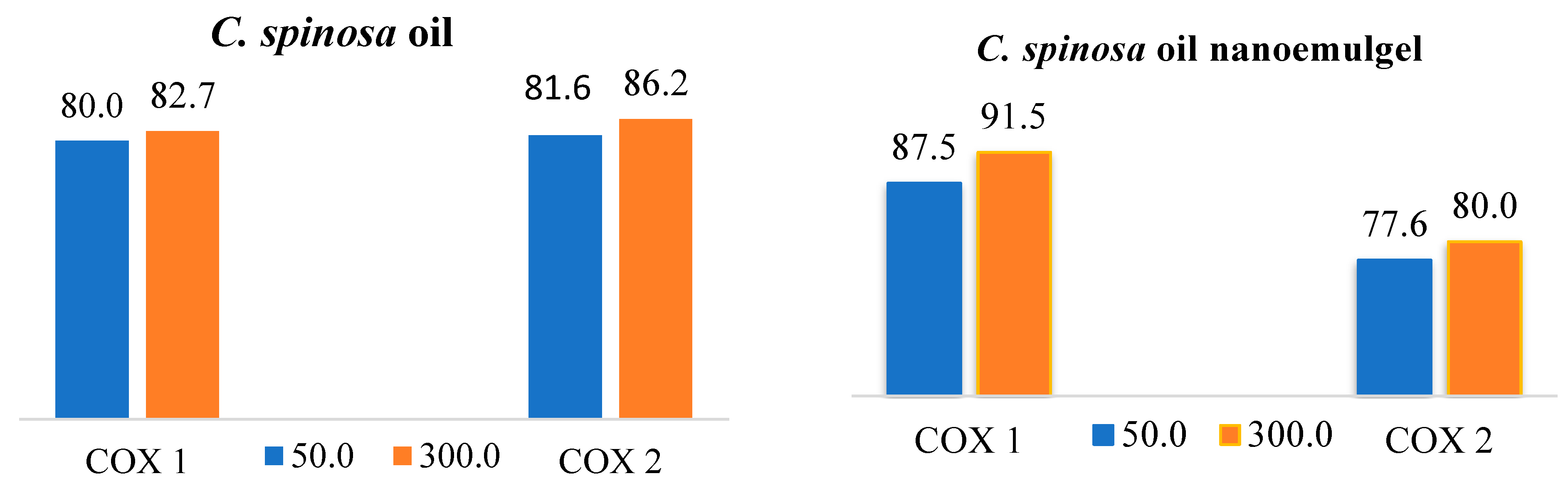 Coatings 13 01441 g007