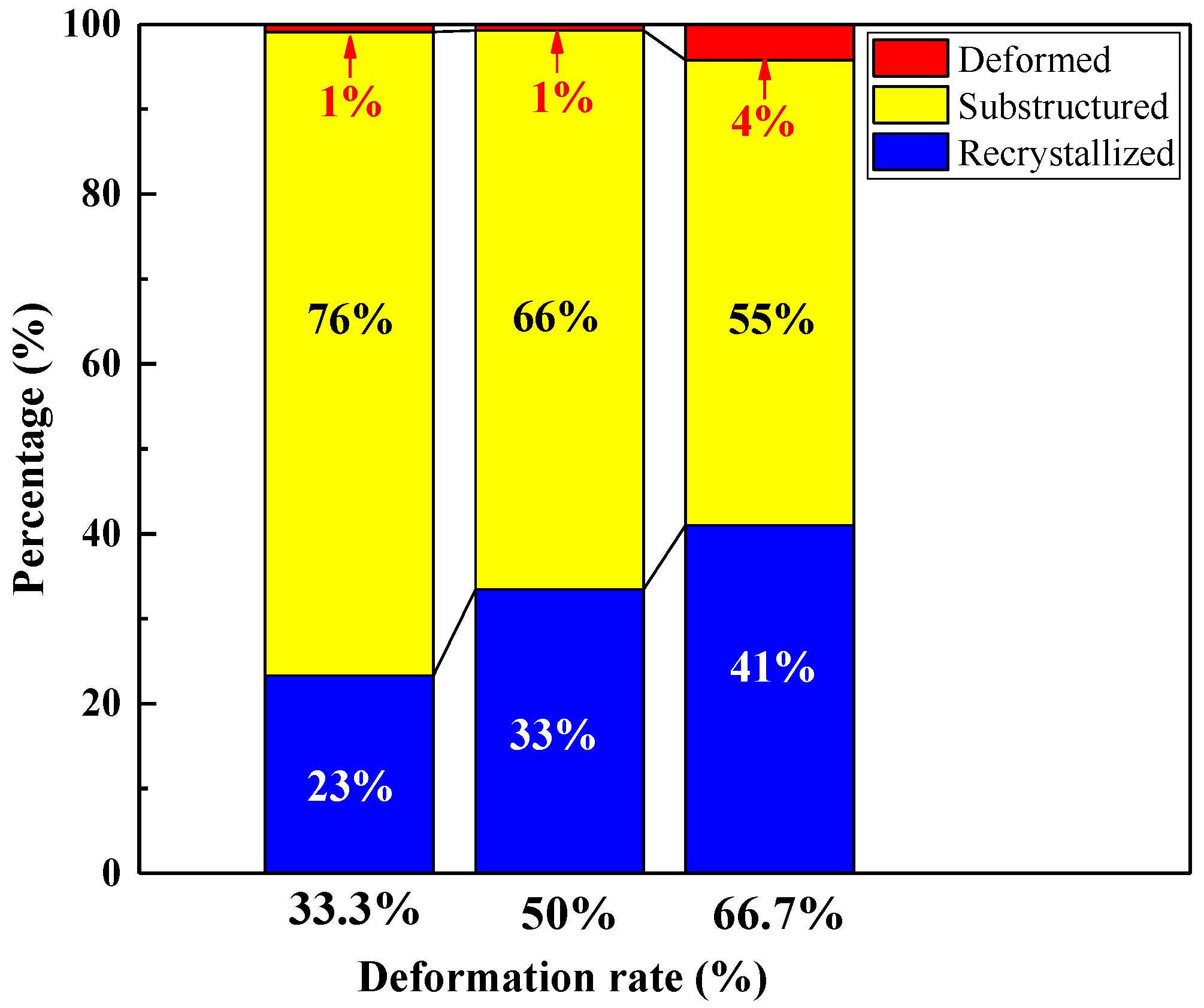 Coatings 13 01442 g003 550
