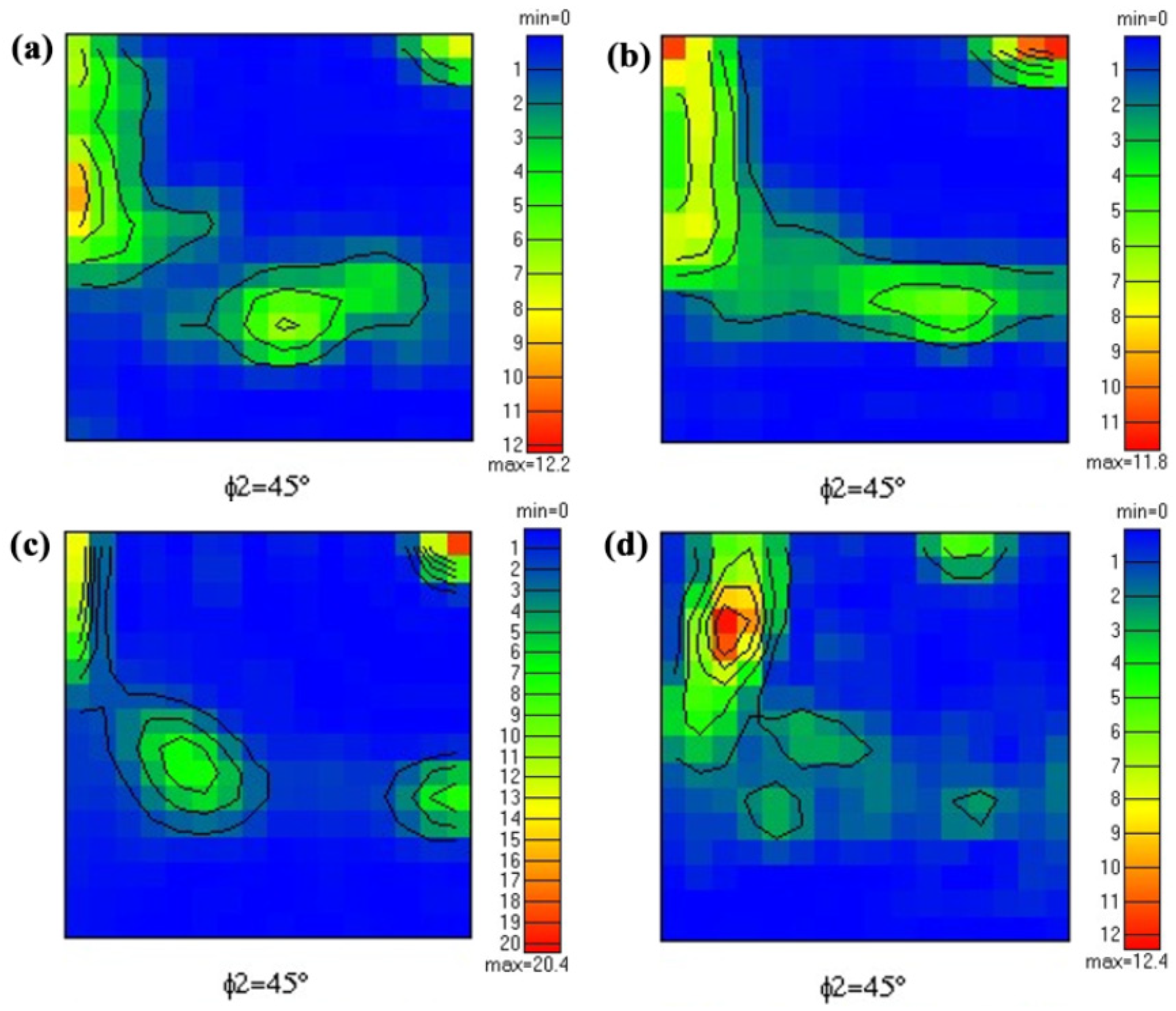 Coatings 13 01442 g007 550