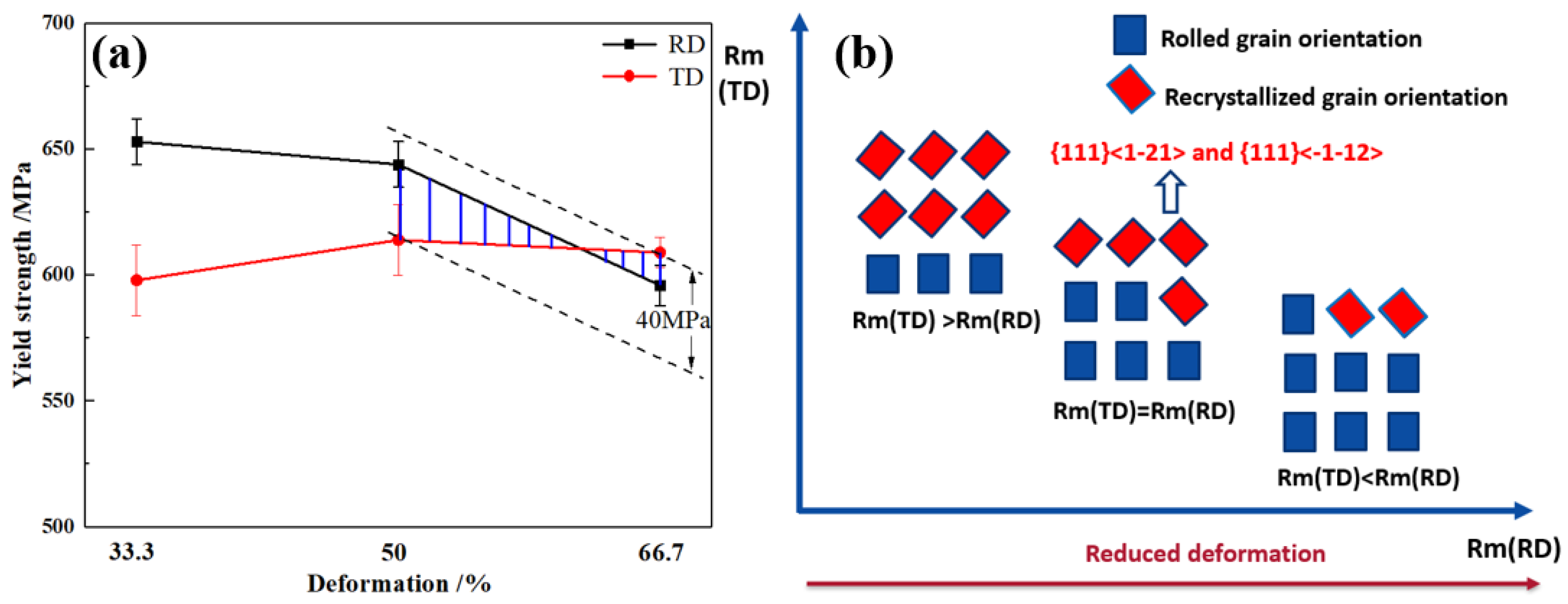 Coatings 13 01442 g009 550