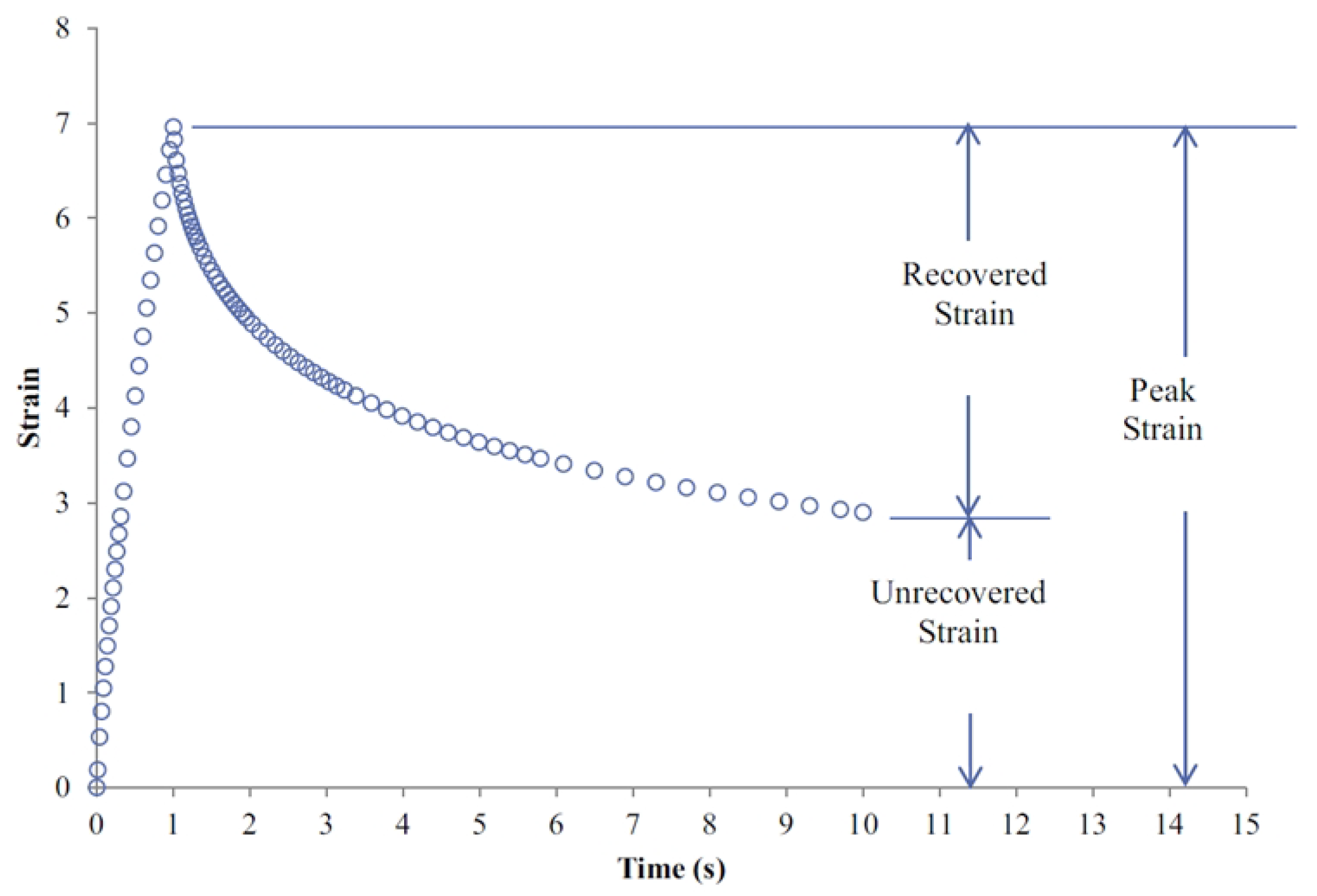 Coatings 13 01445 g001
