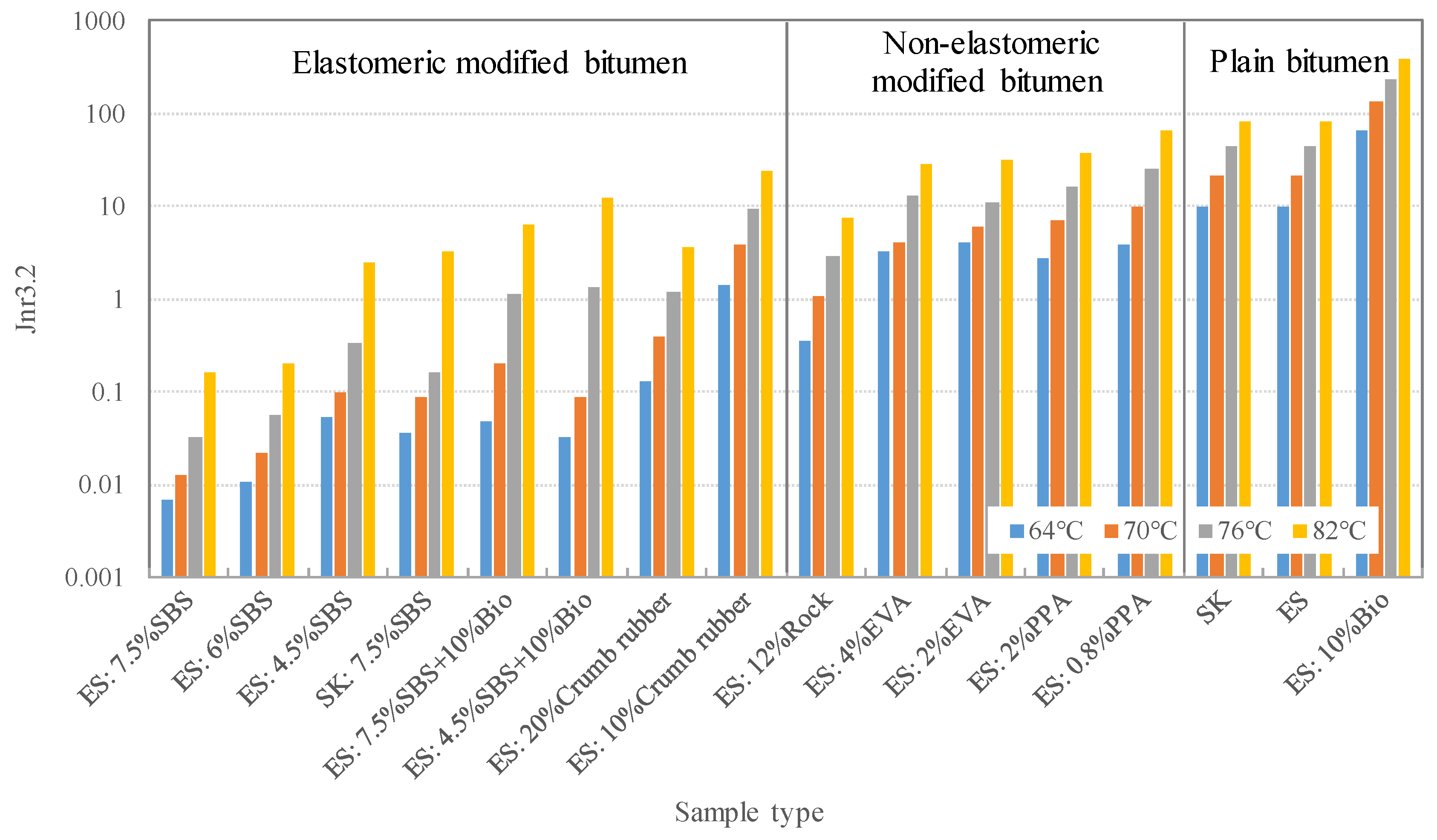 Coatings 13 01445 g005