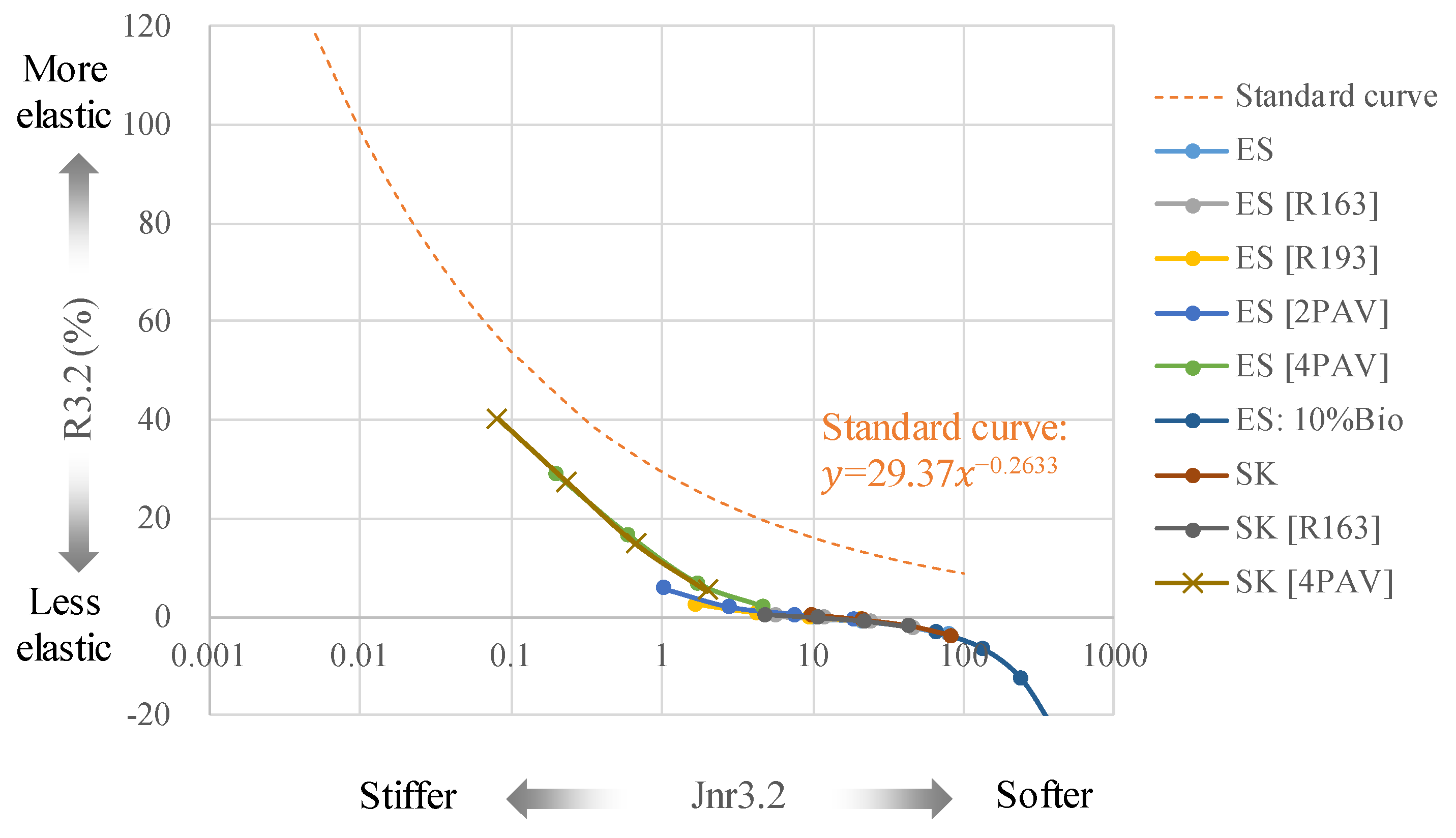 Coatings 13 01445 g006