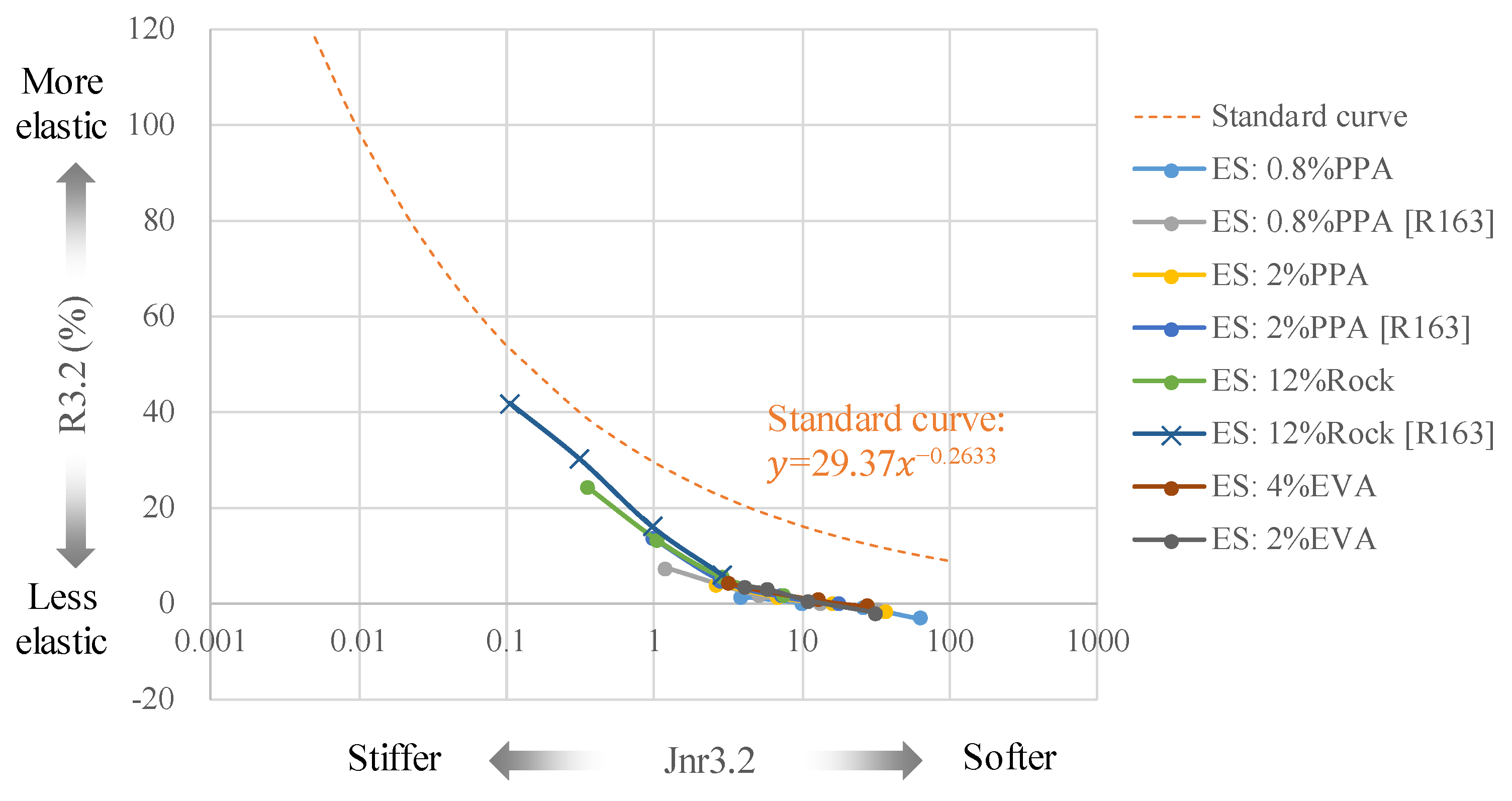 Coatings 13 01445 g007