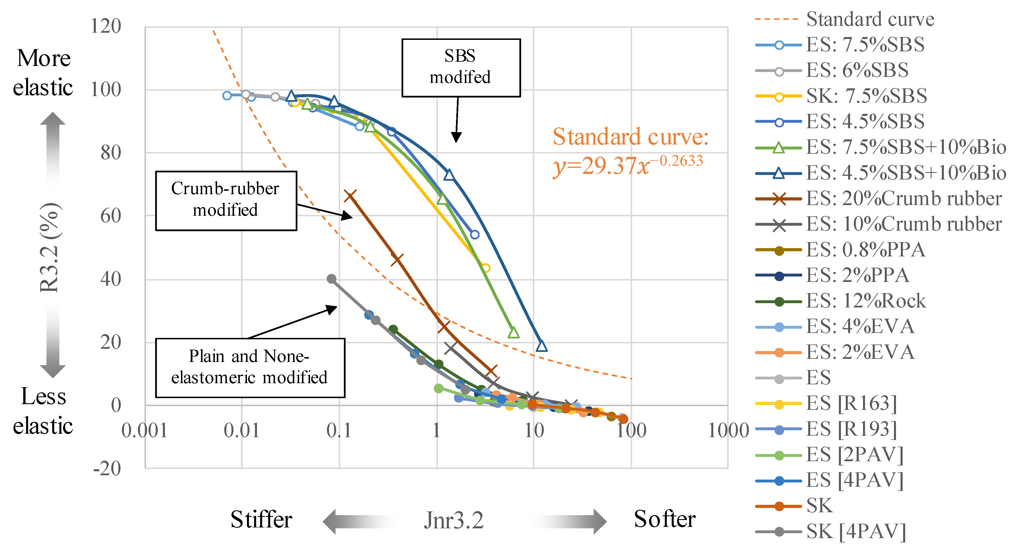 Coatings 13 01445 g008