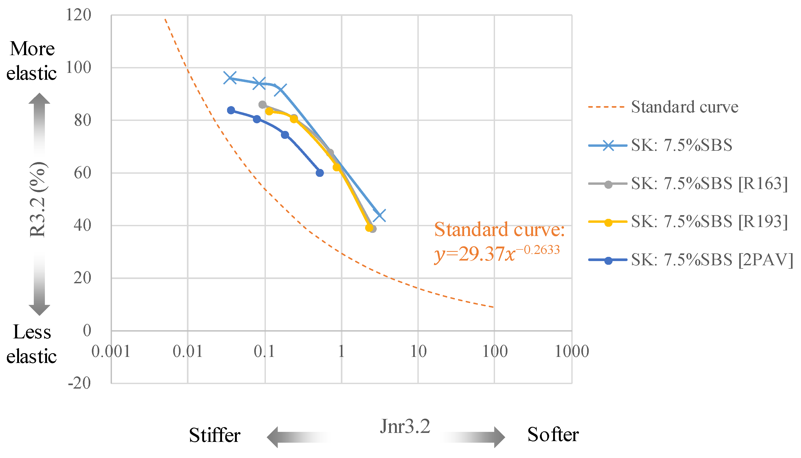 Coatings 13 01445 g011