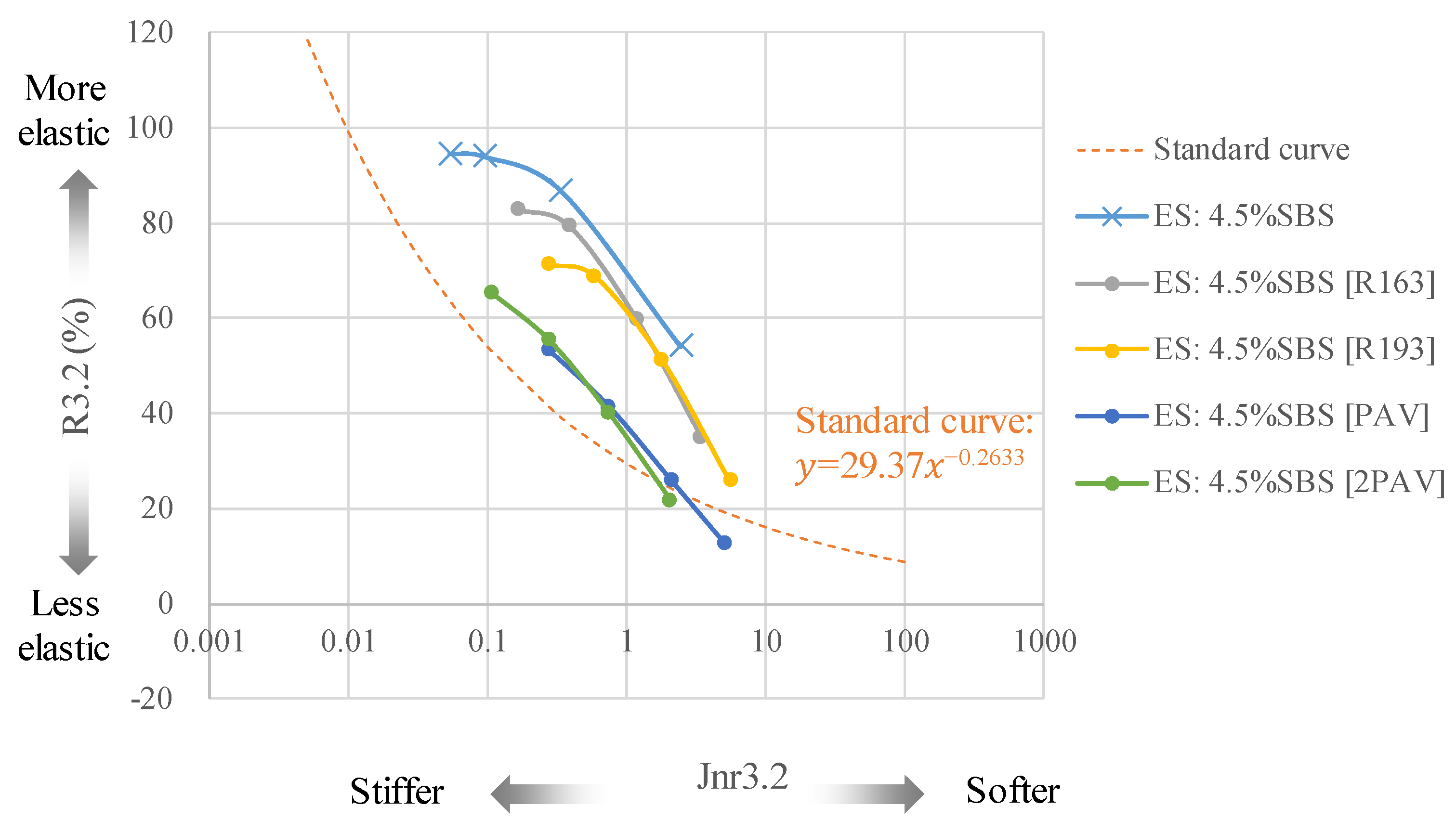 Coatings 13 01445 g012