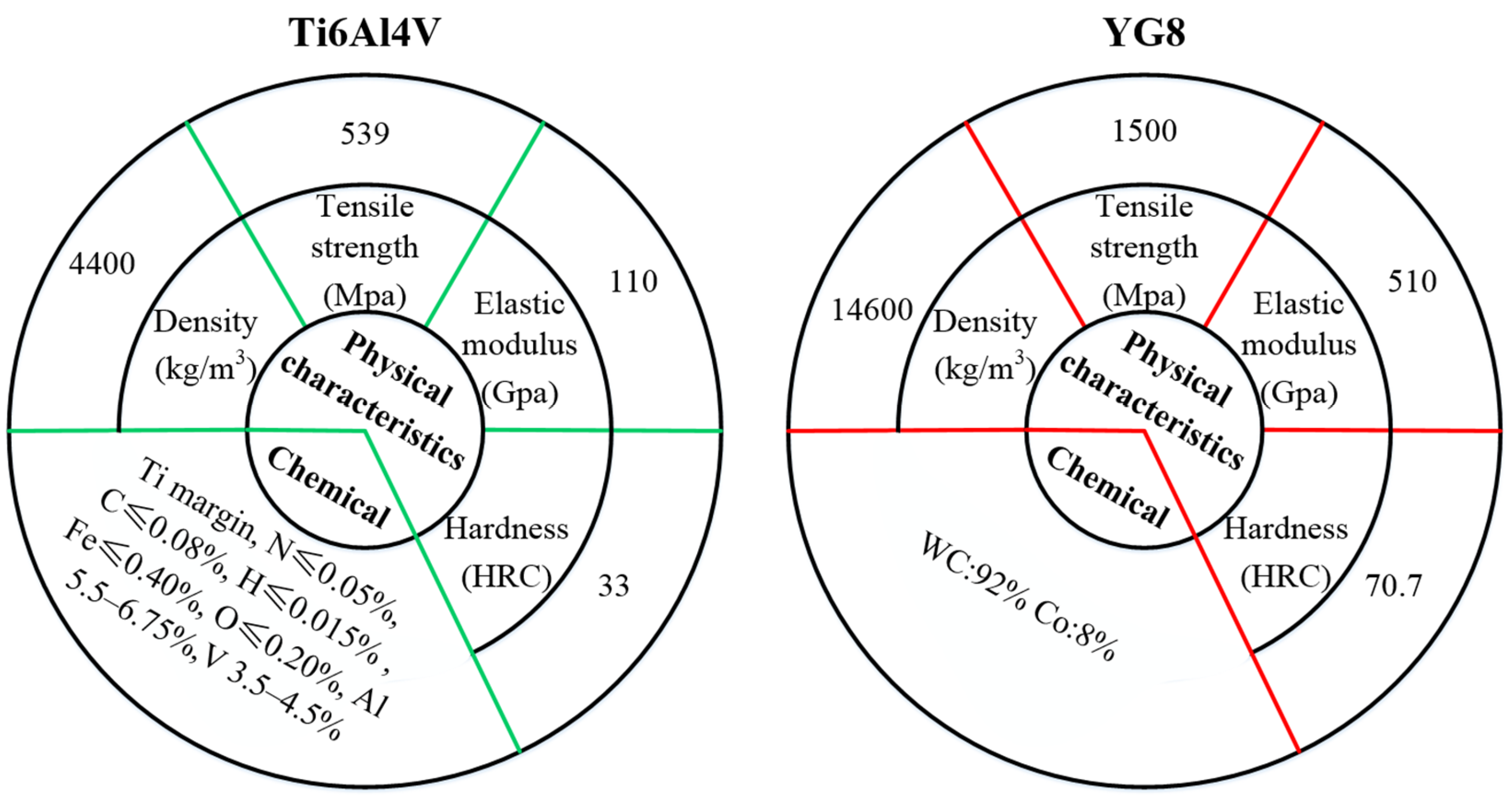 Coatings 13 01446 g002