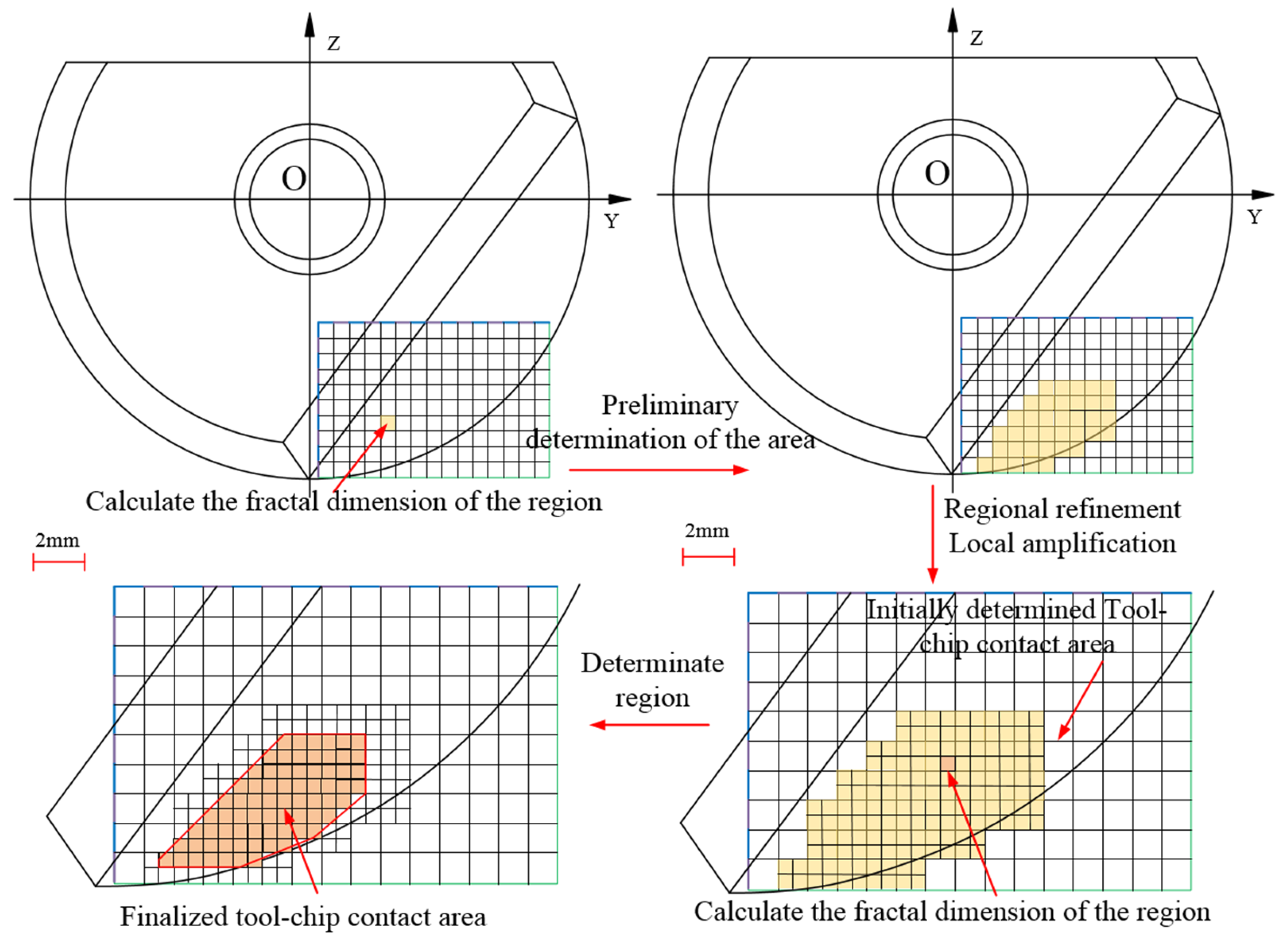 Coatings 13 01446 g004
