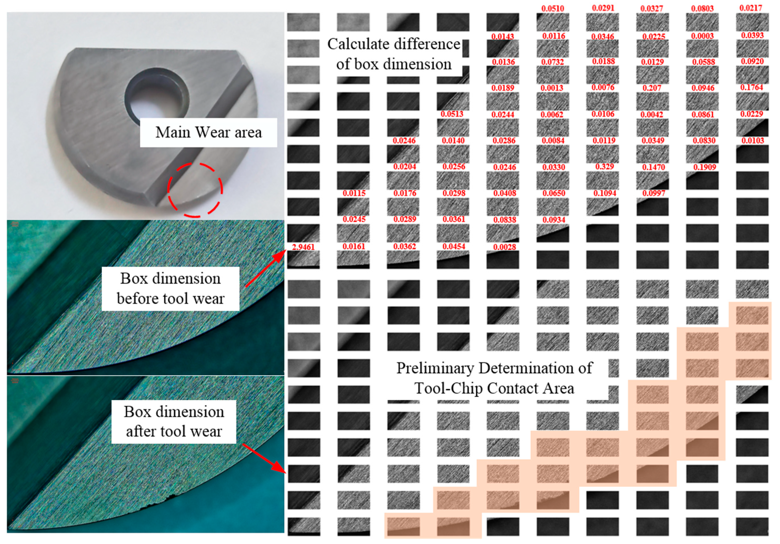 Coatings 13 01446 g005
