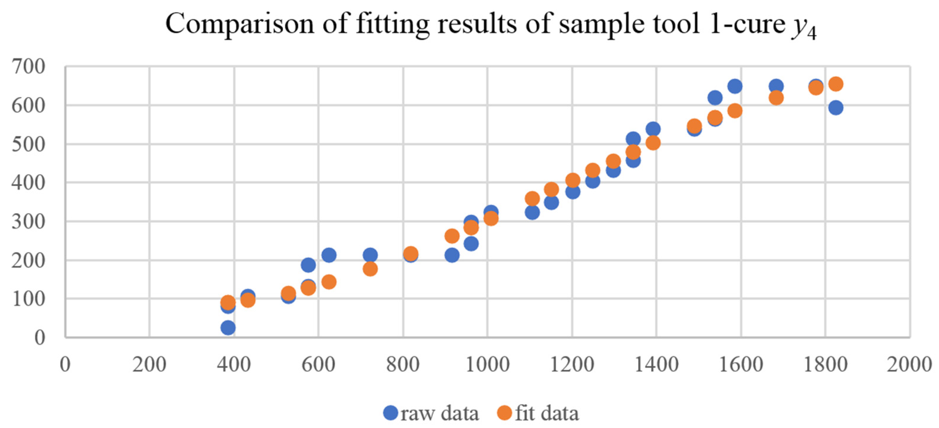 Coatings 13 01446 g009