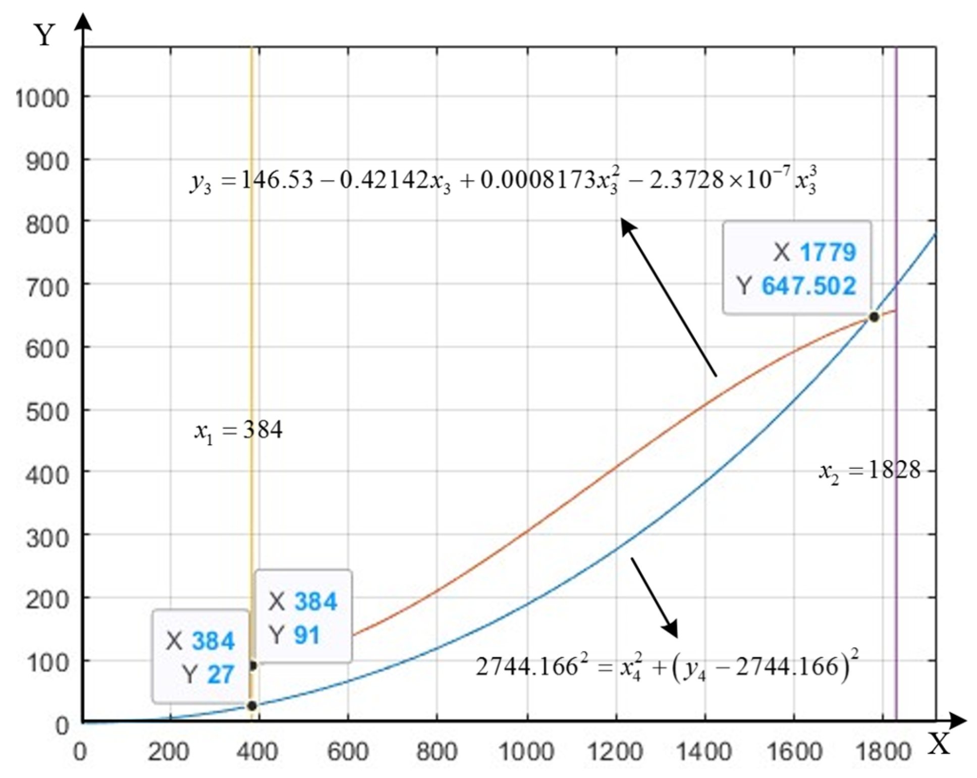 Coatings 13 01446 g010