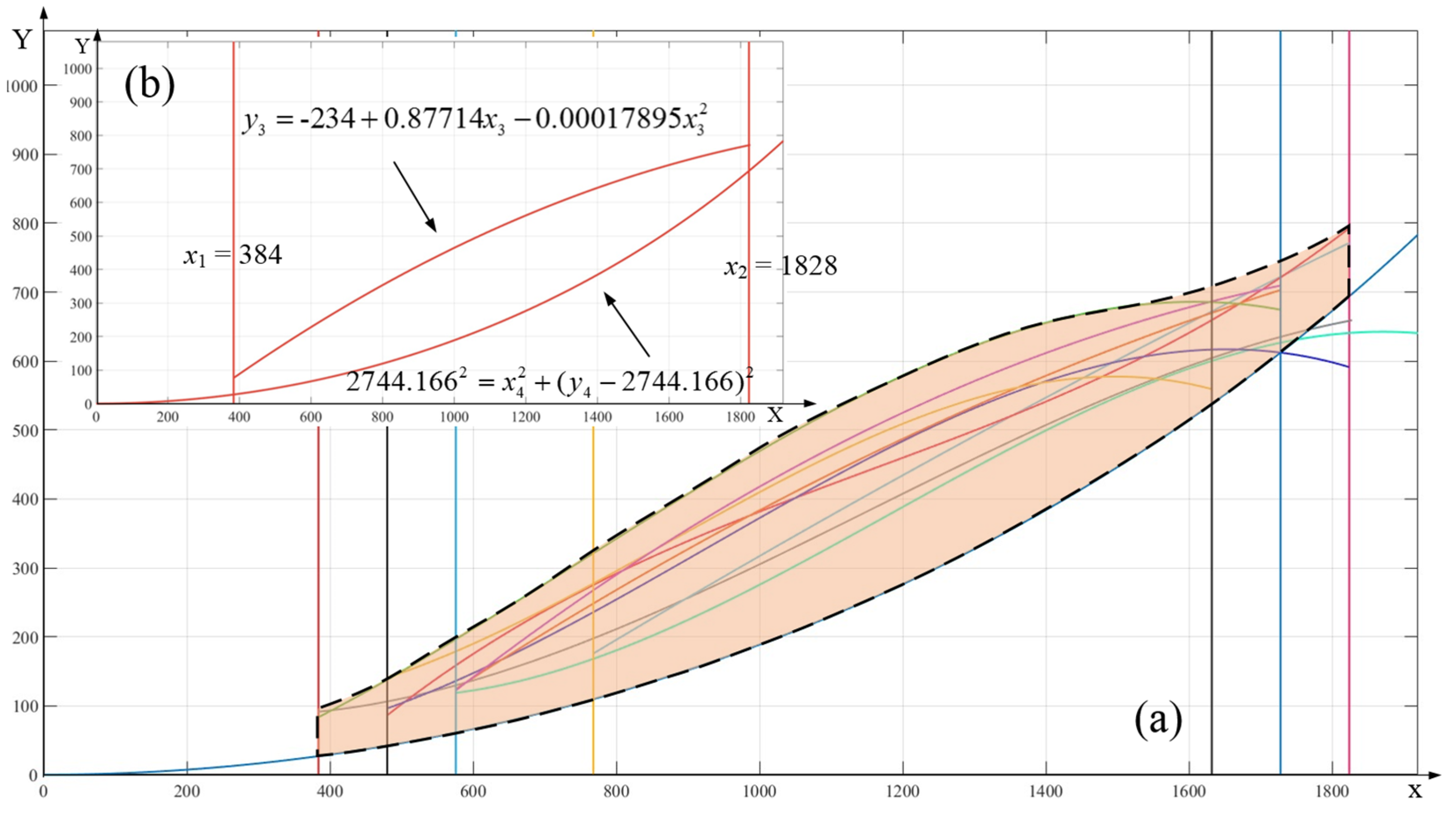 Coatings 13 01446 g012
