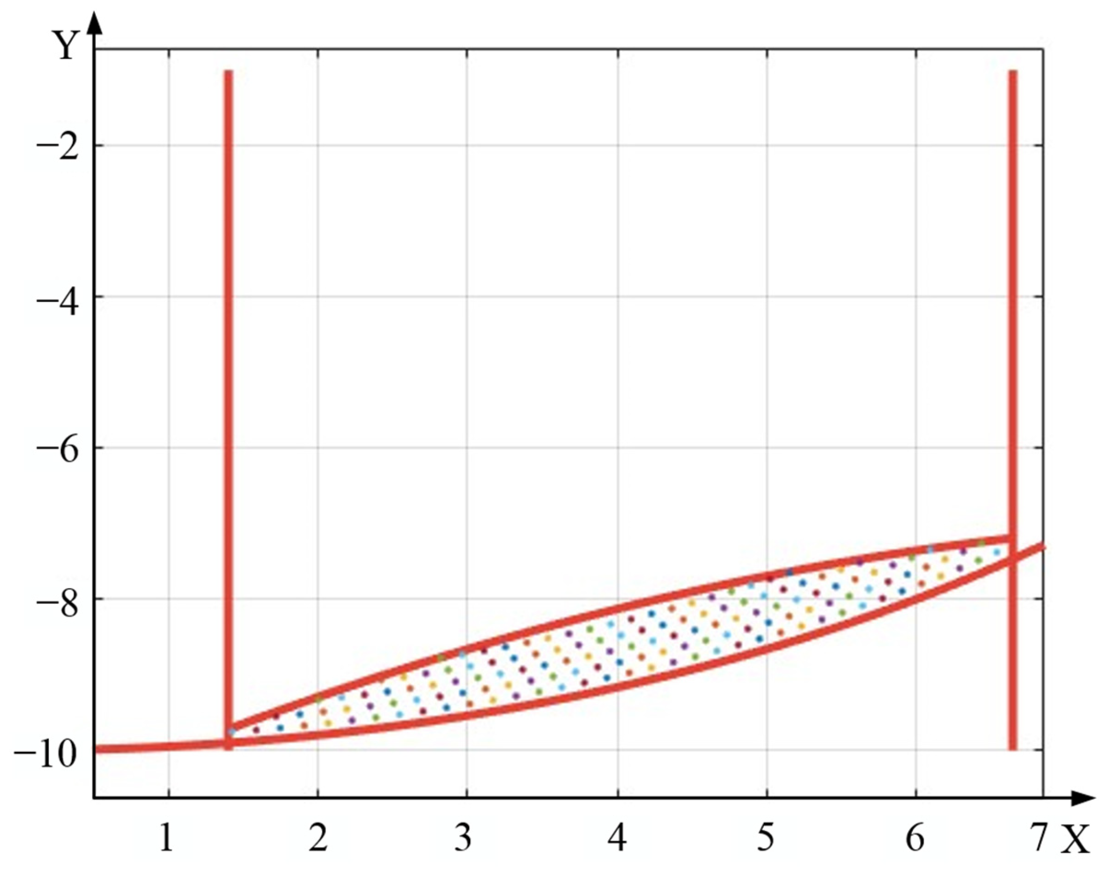 Coatings 13 01446 g014