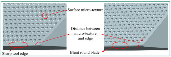 Uniform-Density Micro-Textured Ball-End Milling Cutter Model Based on ...