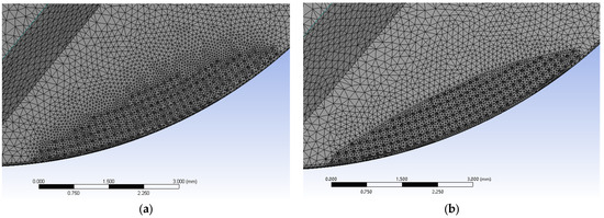 Uniform-Density Micro-Textured Ball-End Milling Cutter Model Based