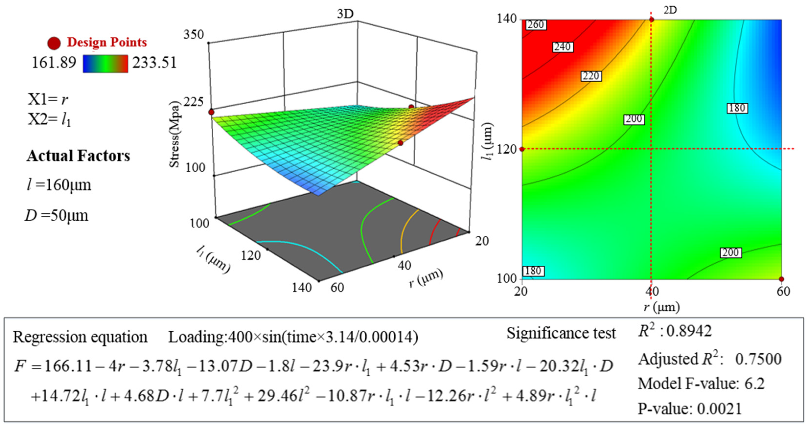 Coatings 13 01446 g021
