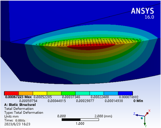 Coatings 13 01446 i001